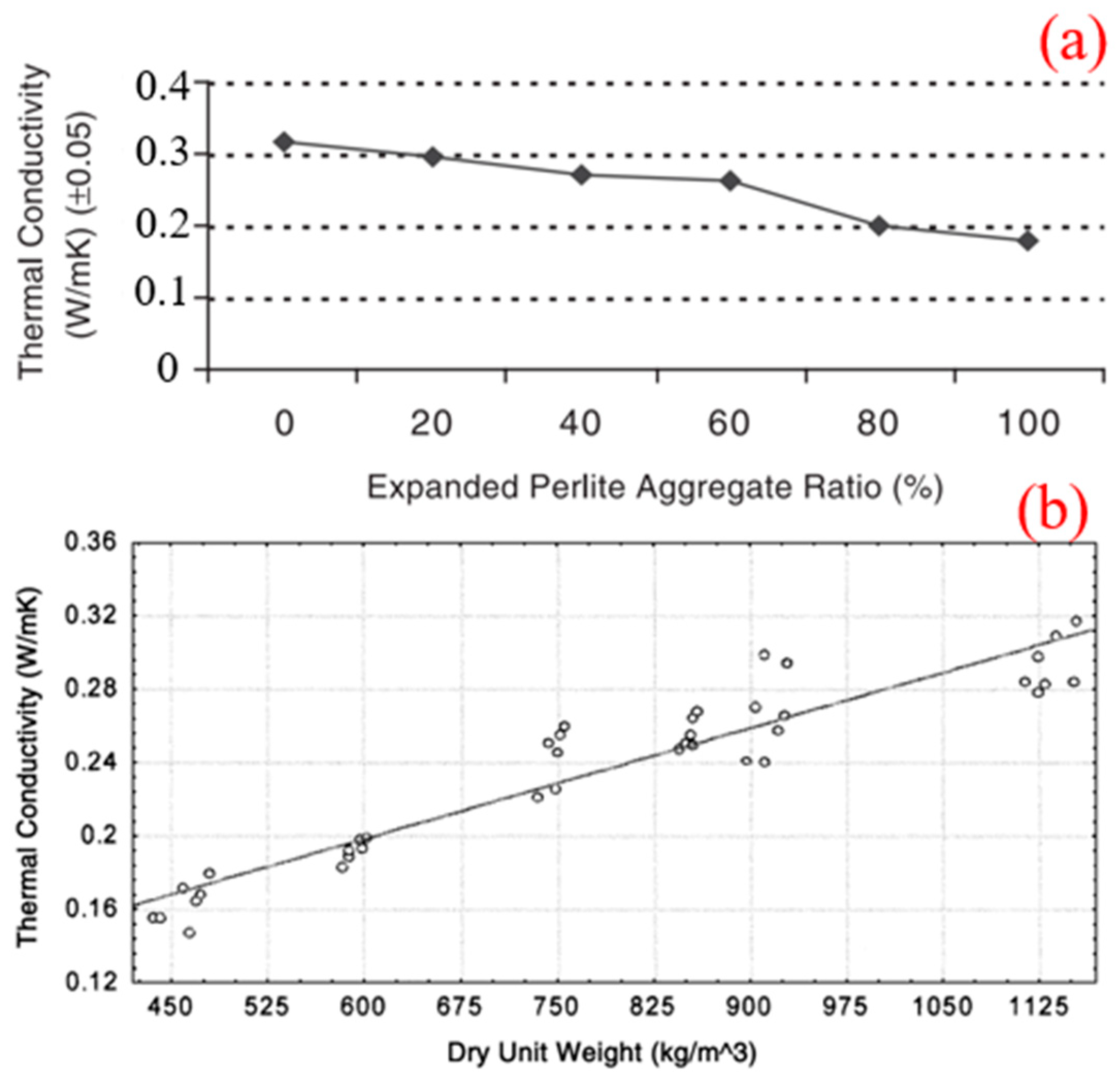 Sustainability 16 09329 g010