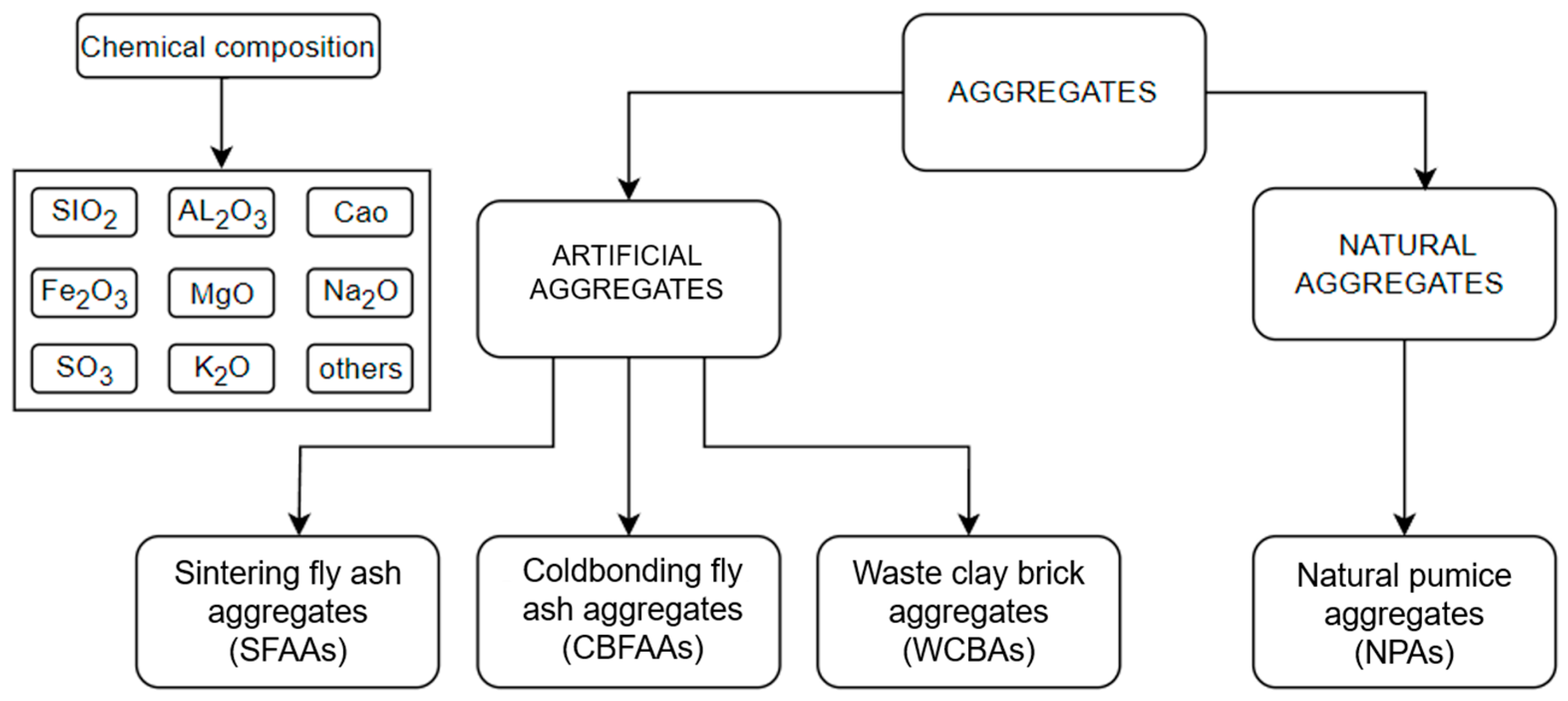Sustainability 16 09329 g013