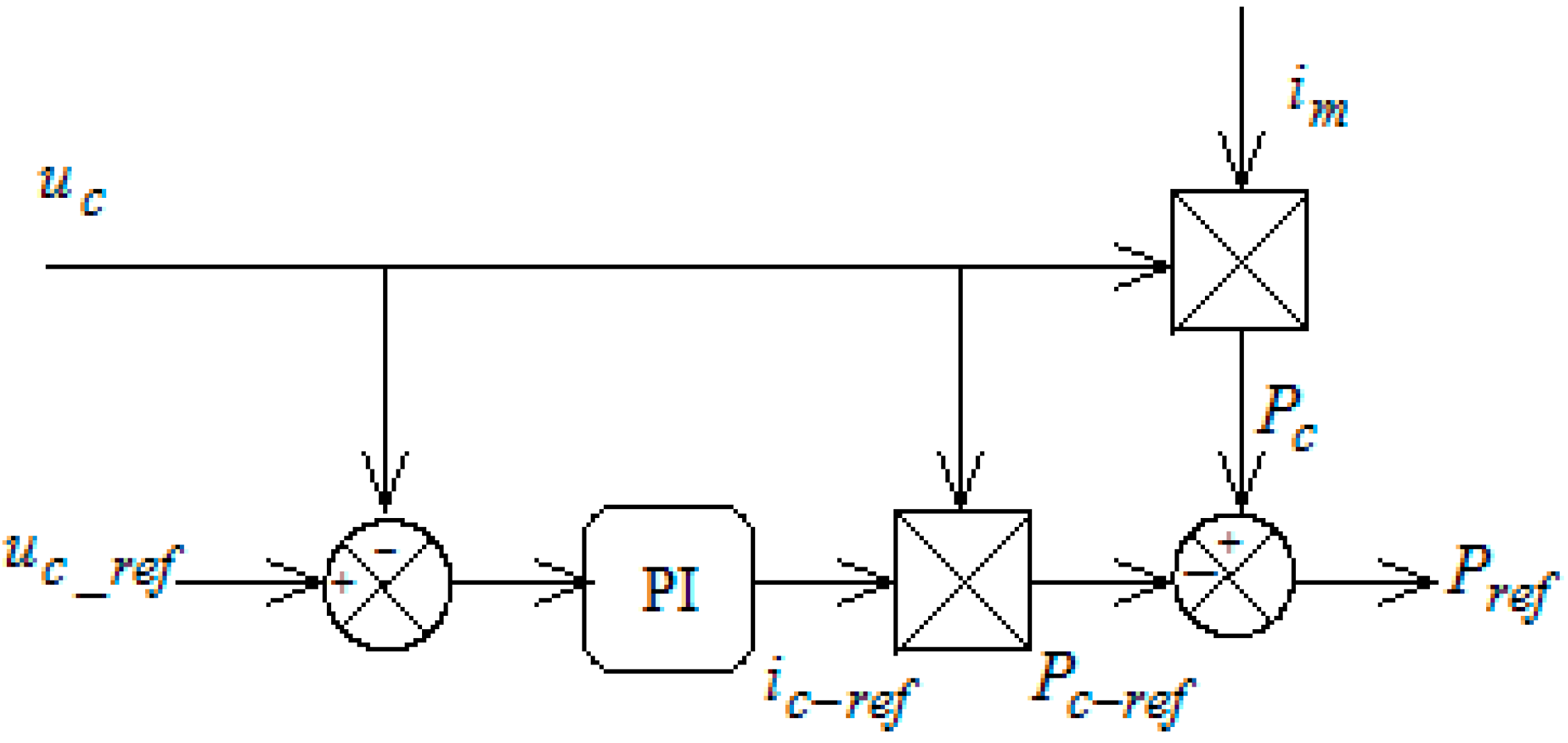 Sustainability 16 09333 g003
