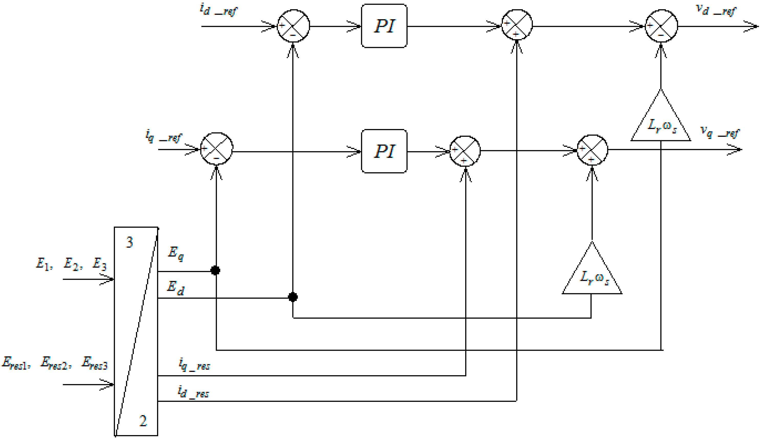 Sustainability 16 09333 g004