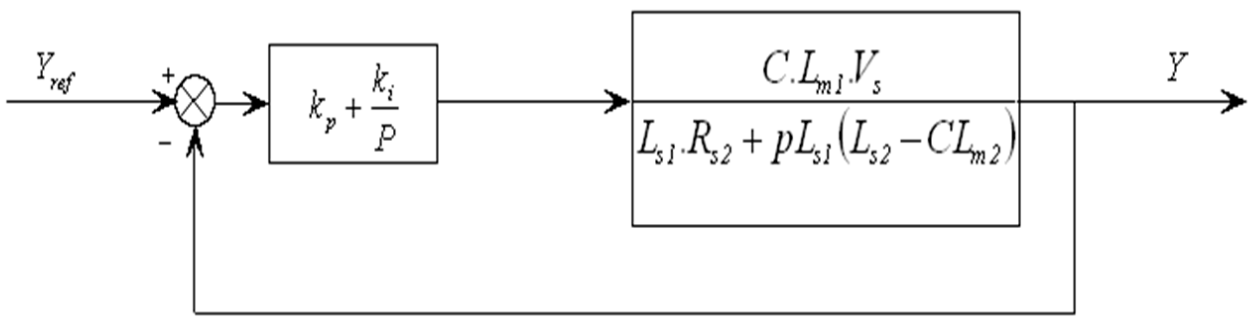 Sustainability 16 09333 g005