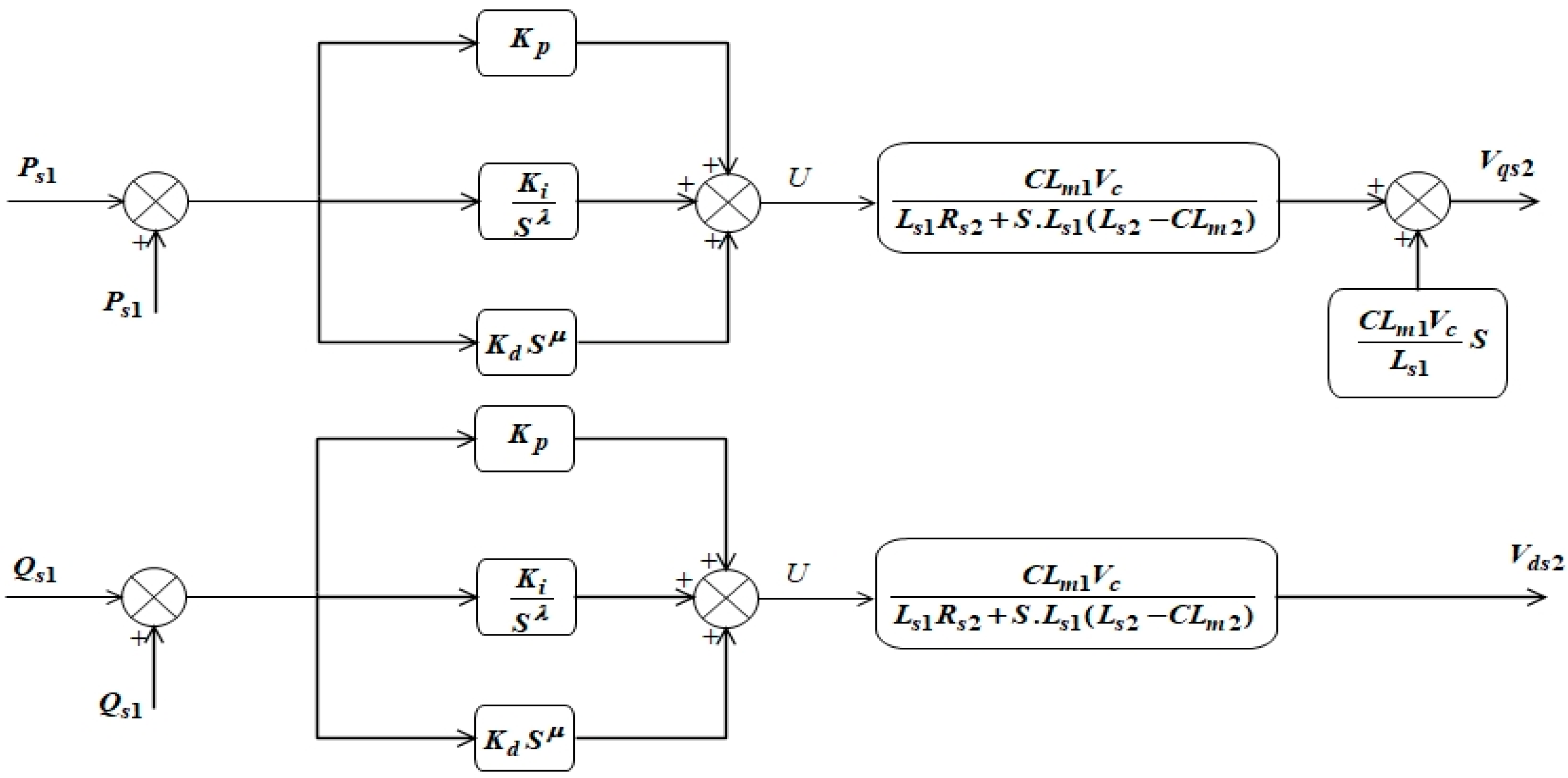 Sustainability 16 09333 g006