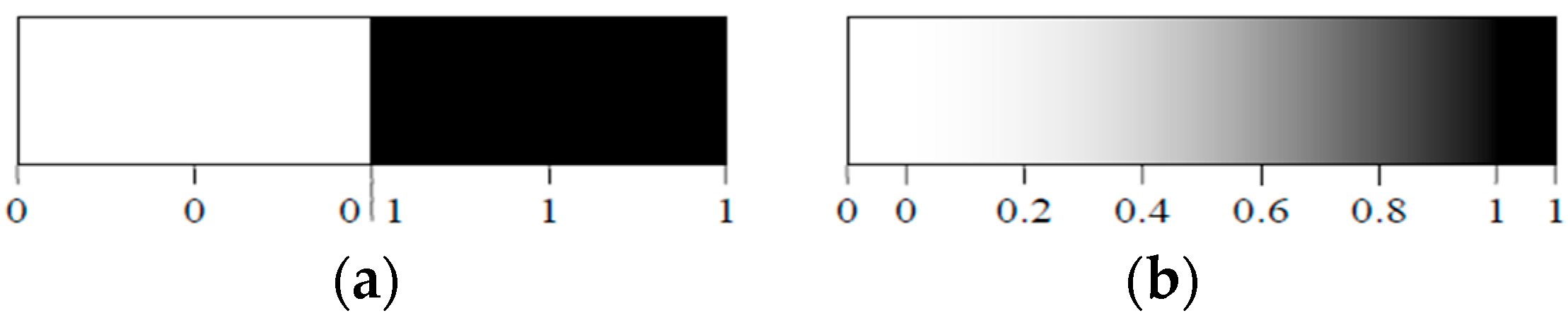 Sustainability 16 09333 g007