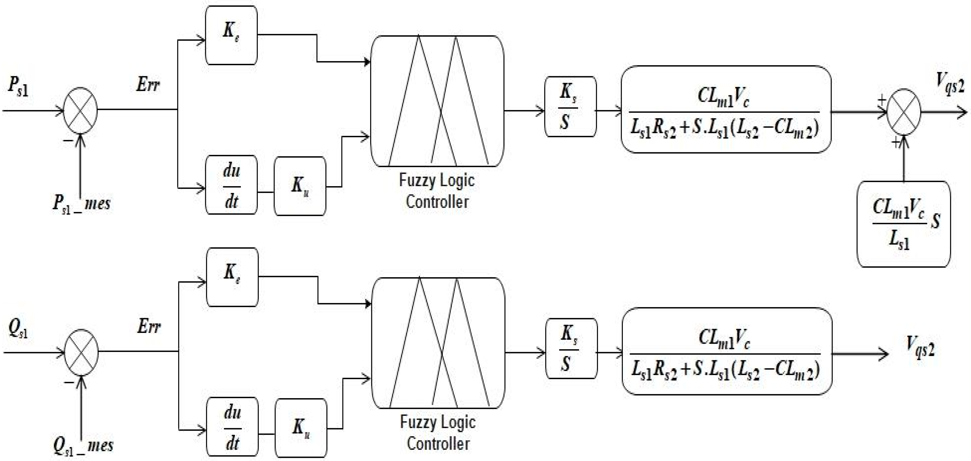 Sustainability 16 09333 g008