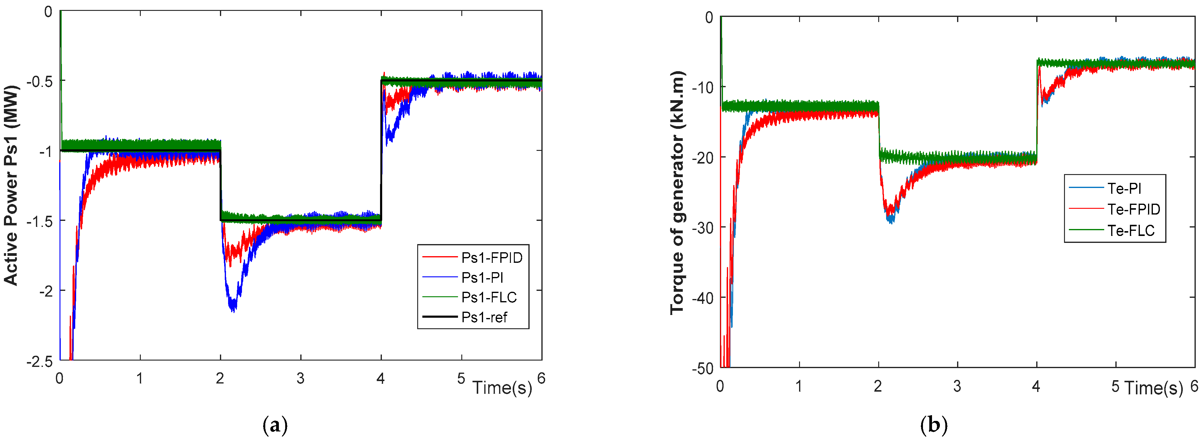 Sustainability 16 09333 g010