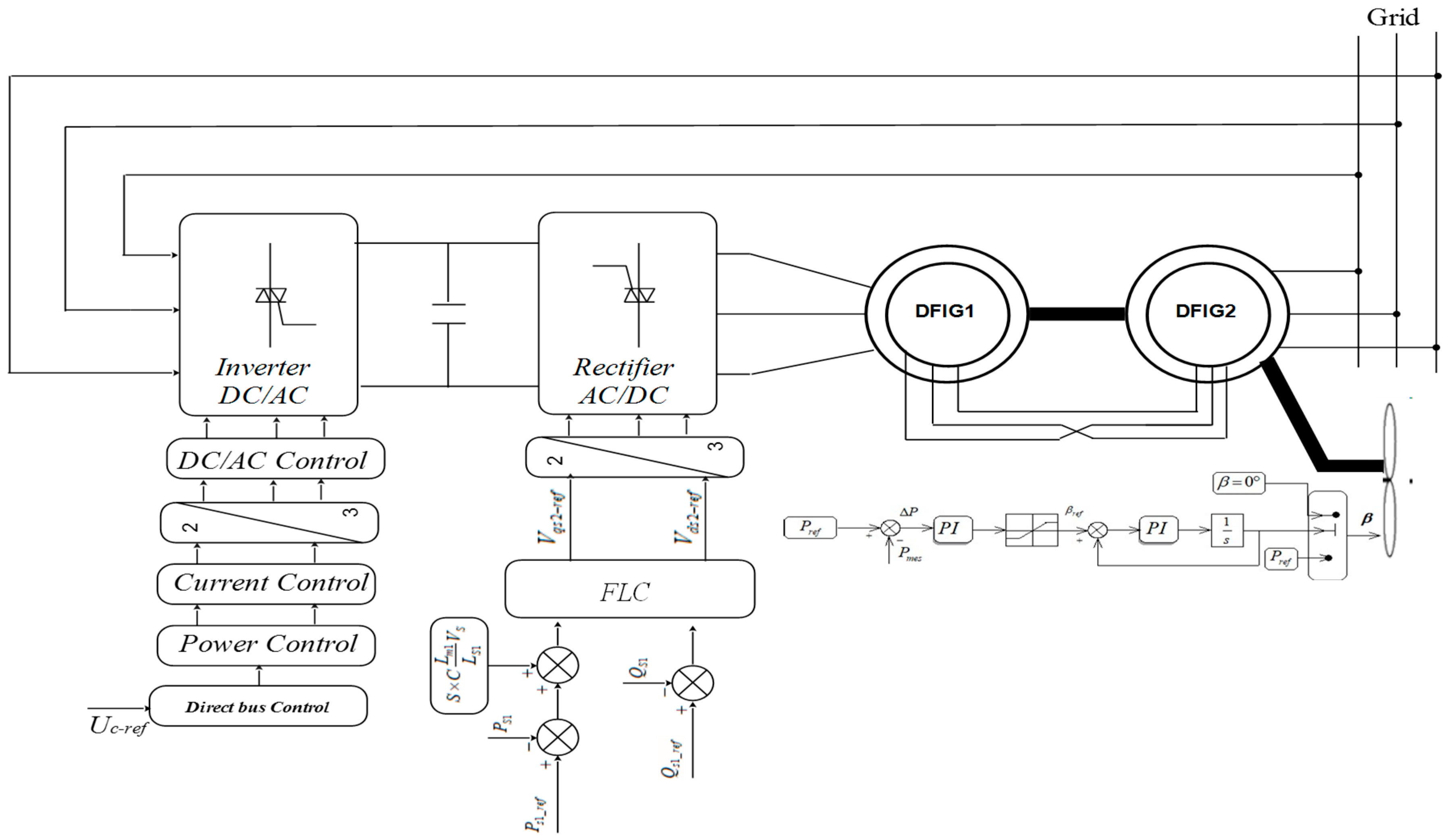 Sustainability 16 09333 g013