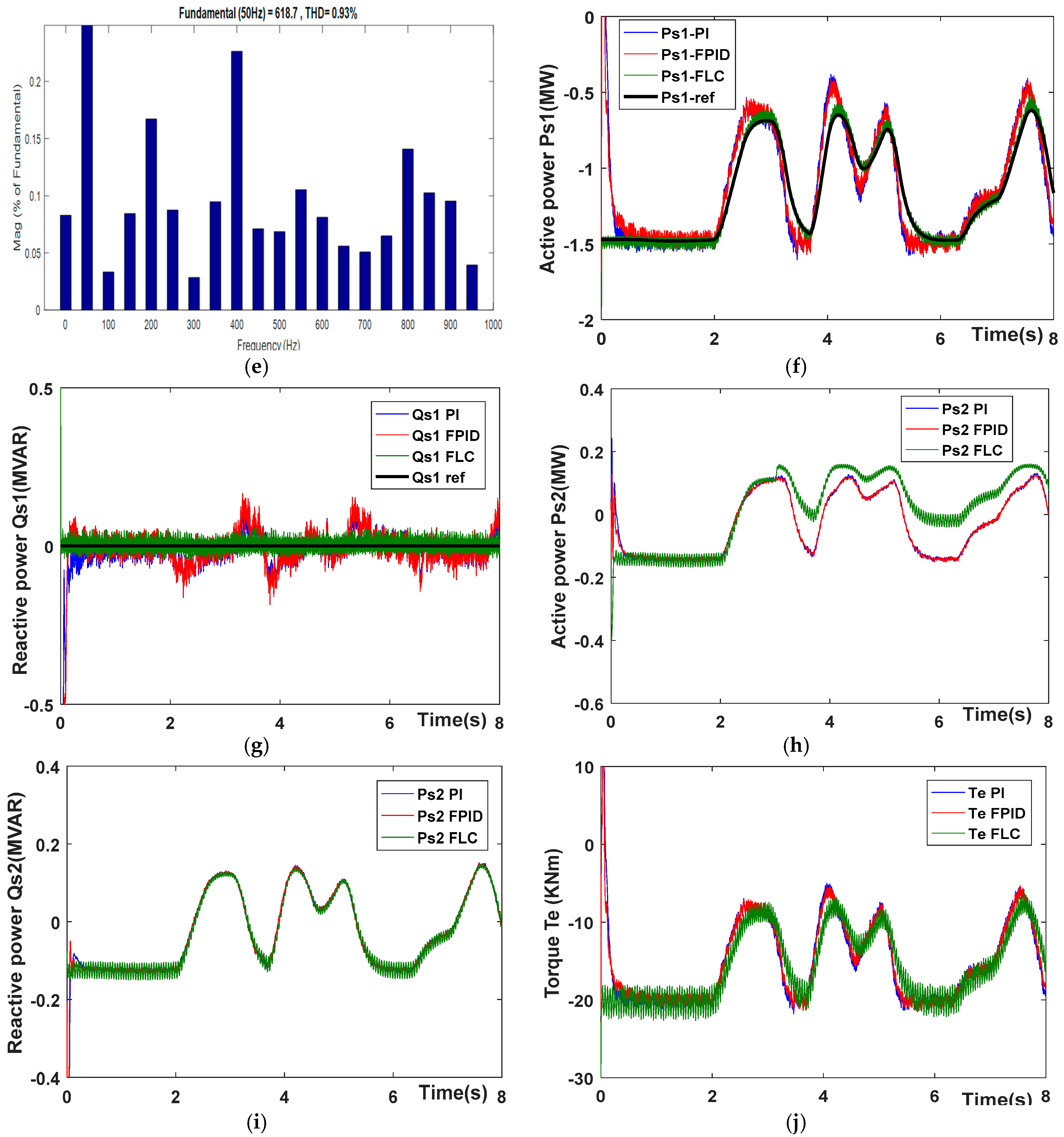 Sustainability 16 09333 g014b