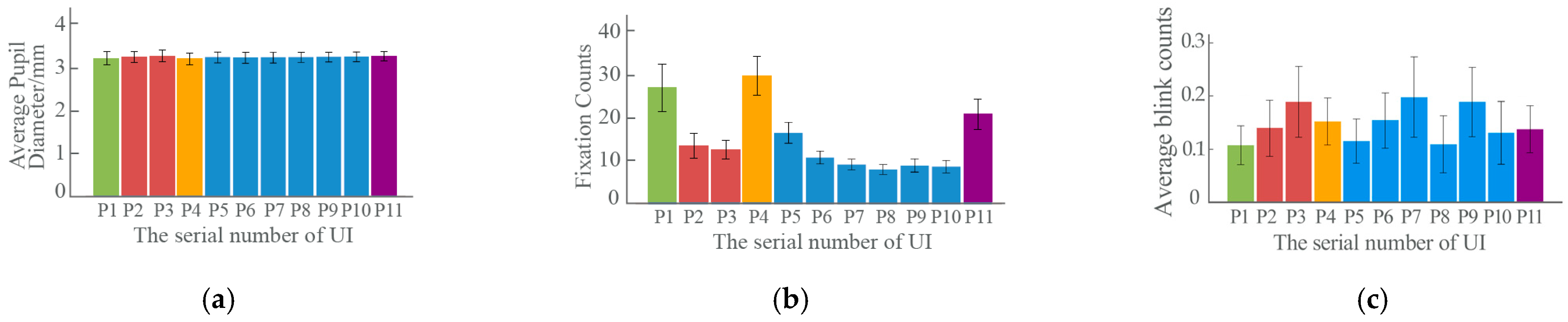 Sustainability 16 09335 g006