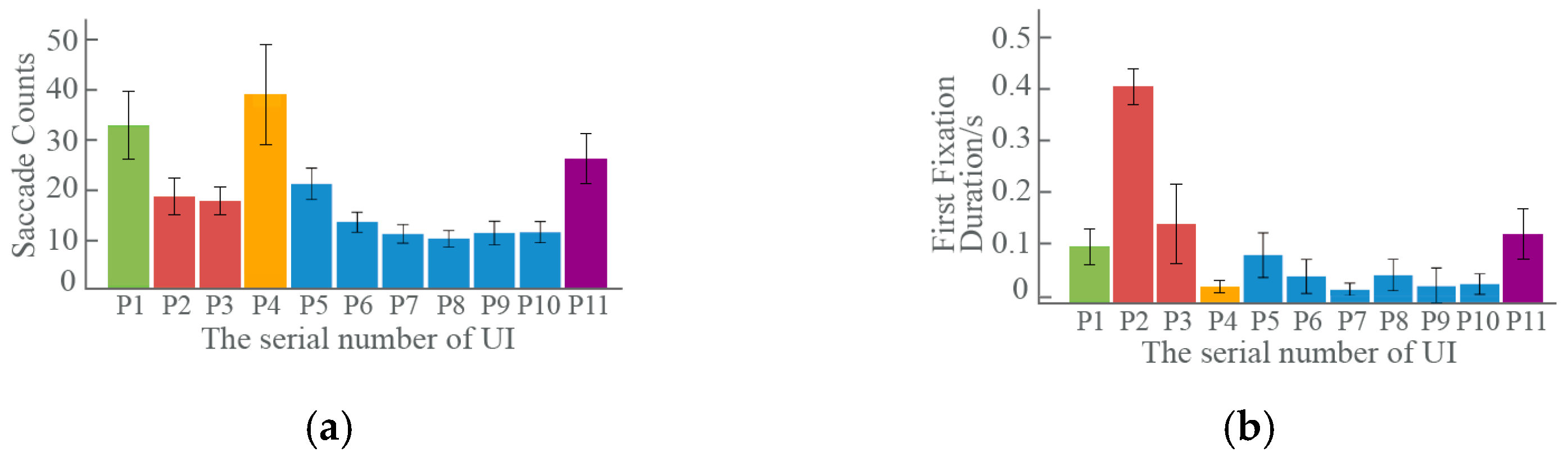 Sustainability 16 09335 g007