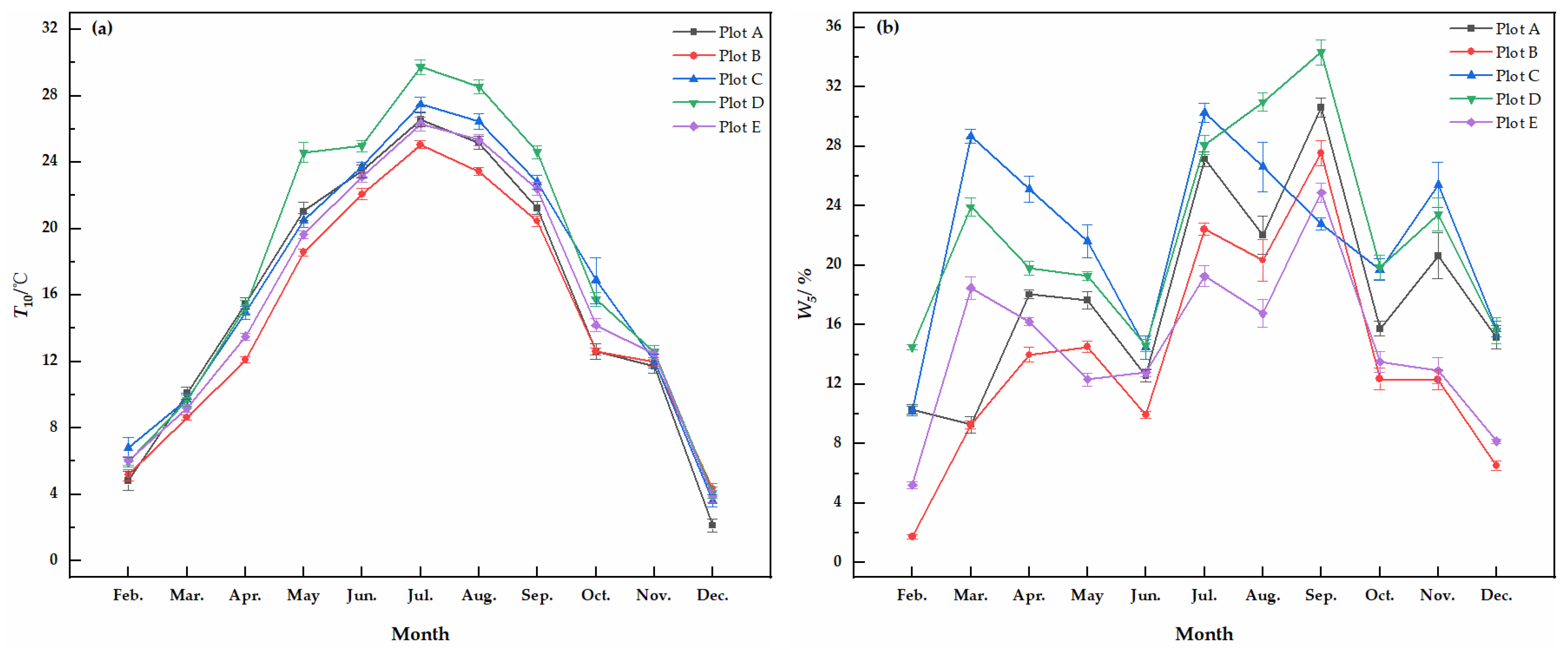 Sustainability 16 09336 g002
