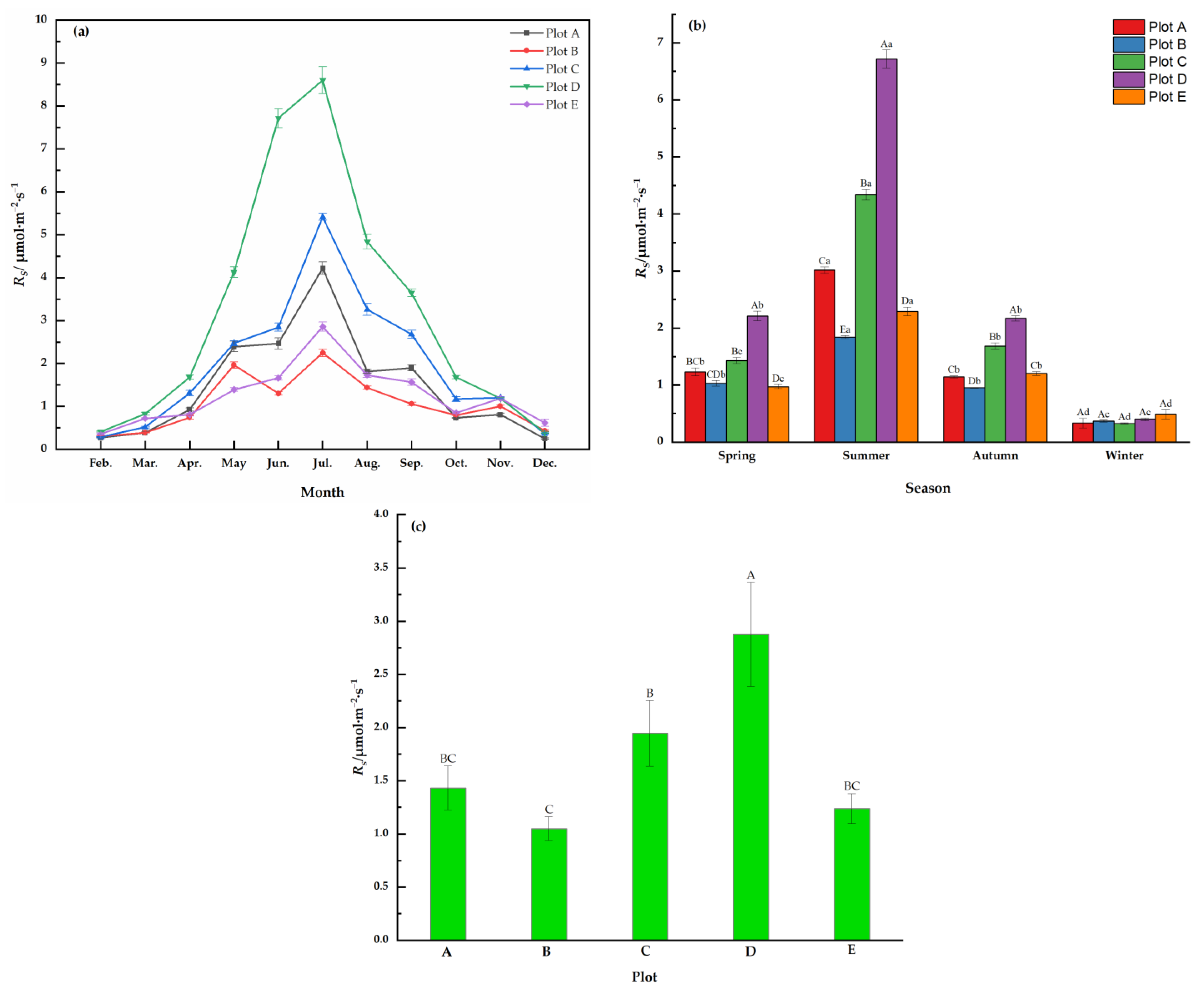 Sustainability 16 09336 g003
