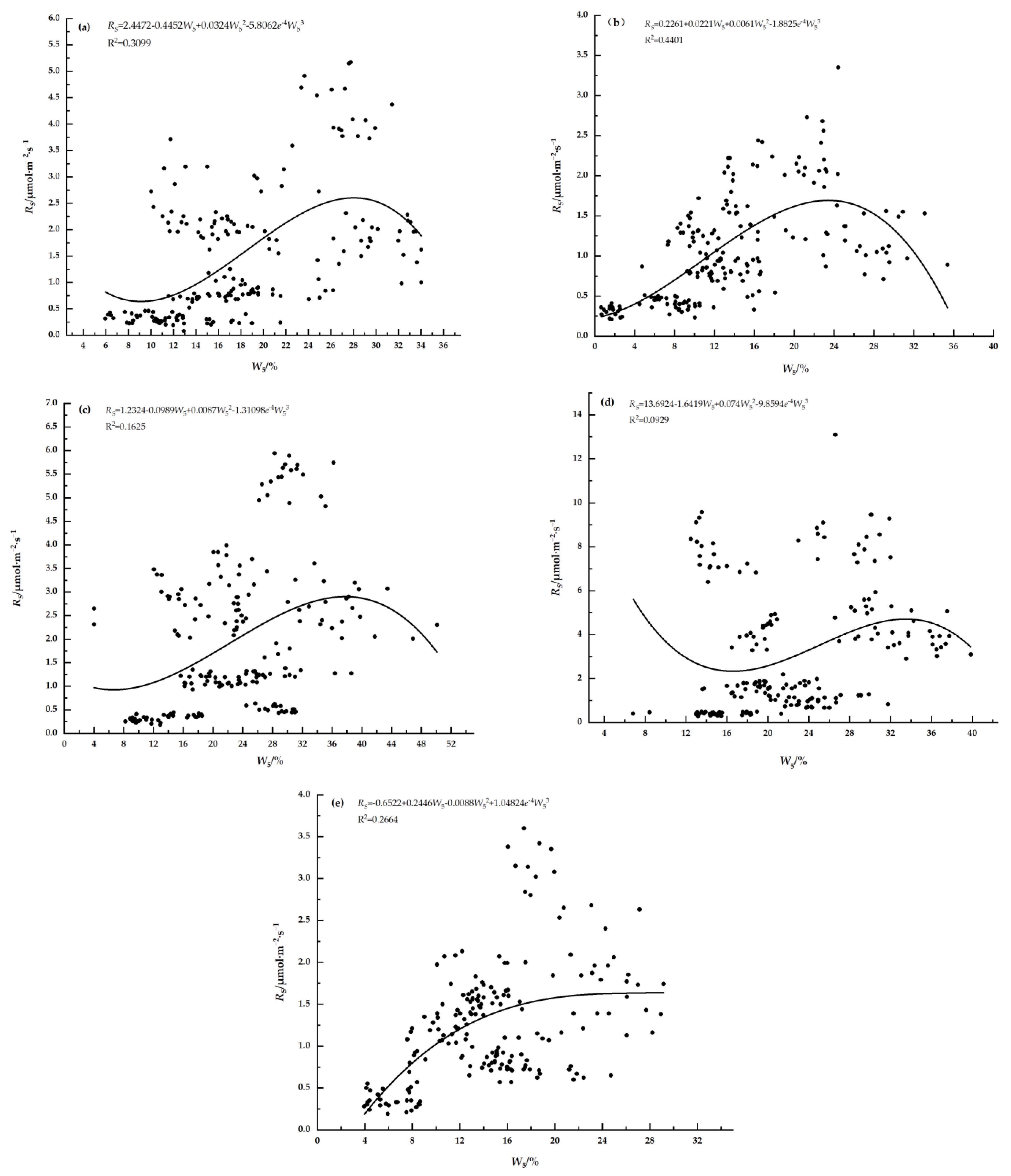 Sustainability 16 09336 g006