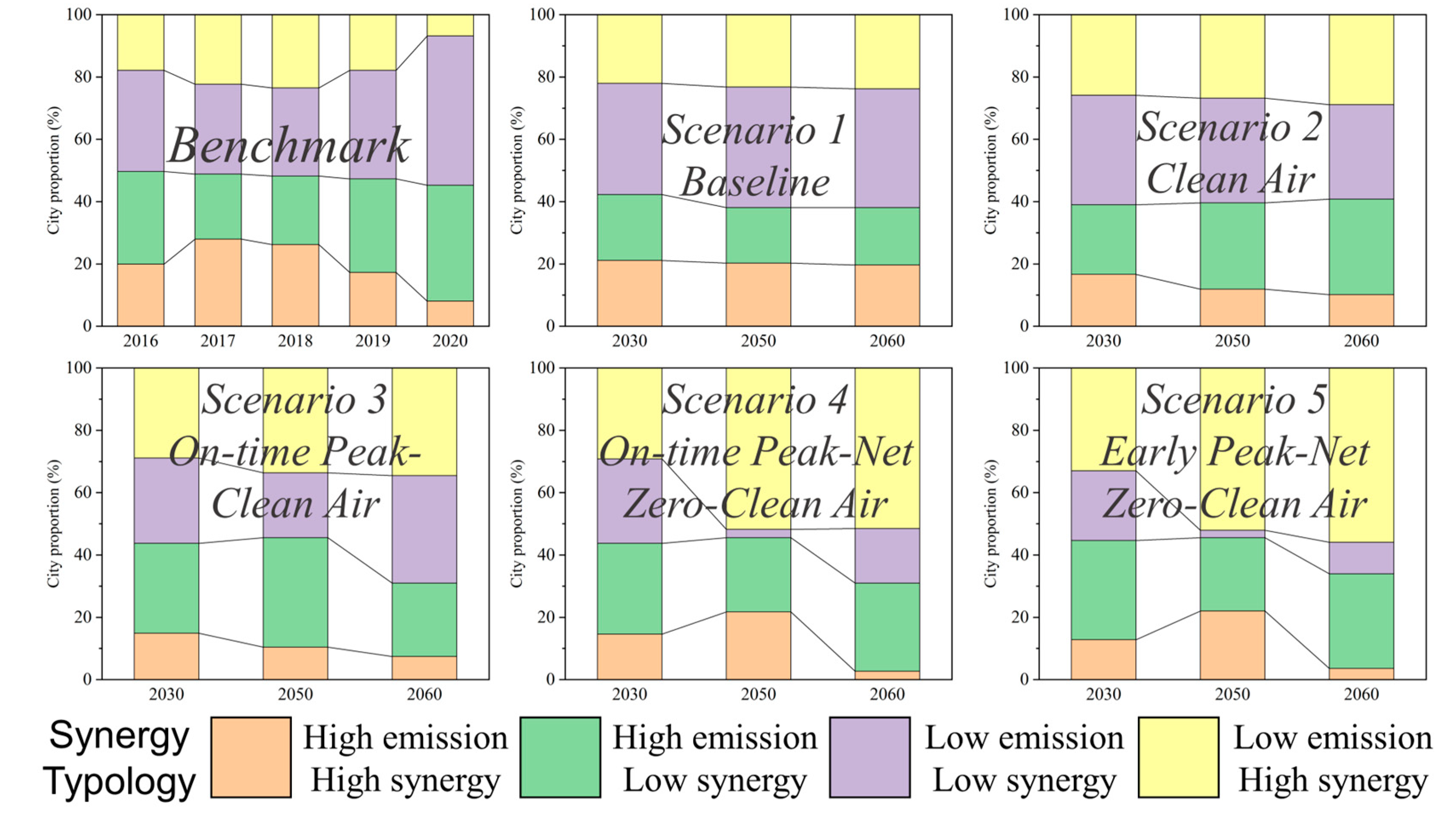 Sustainability 16 09338 g004