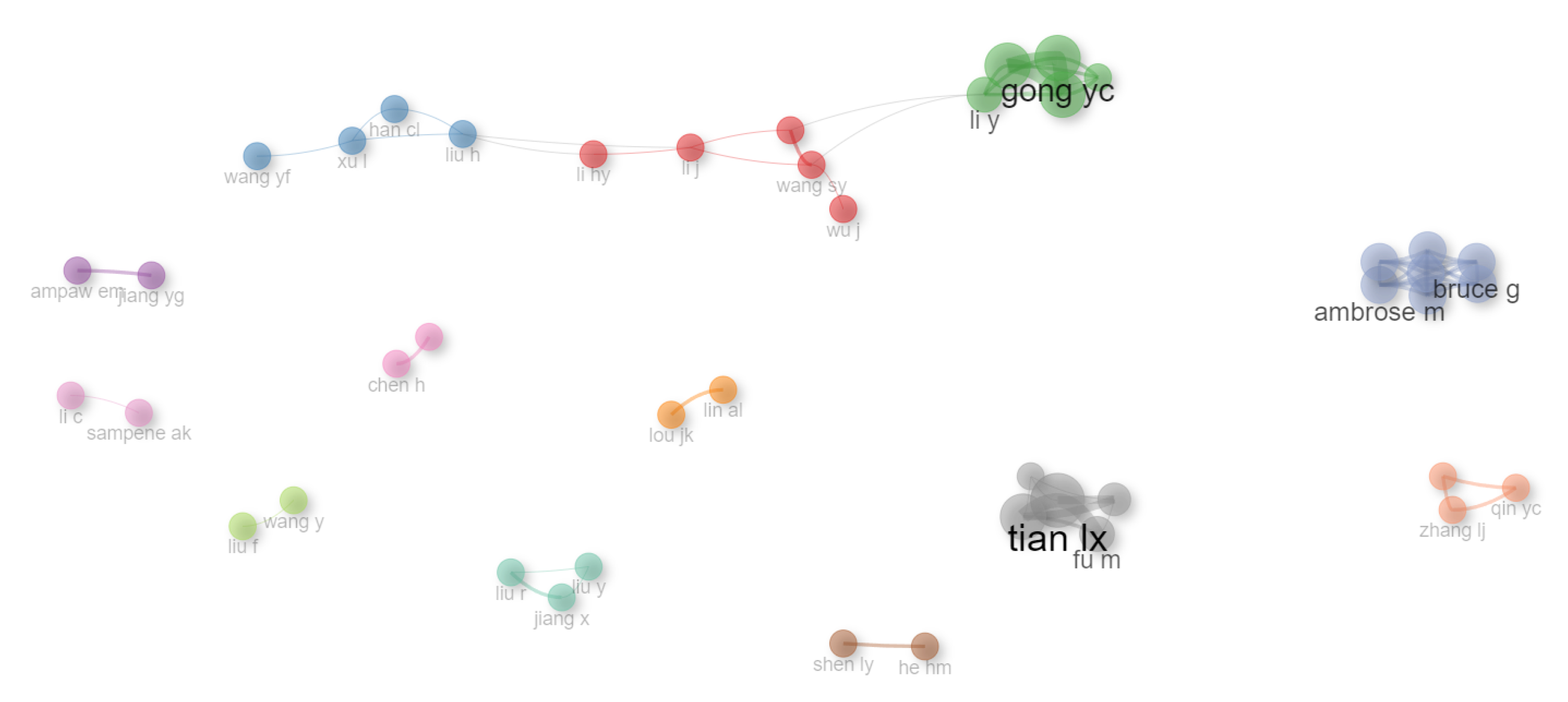 Sustainability 16 09343 g011