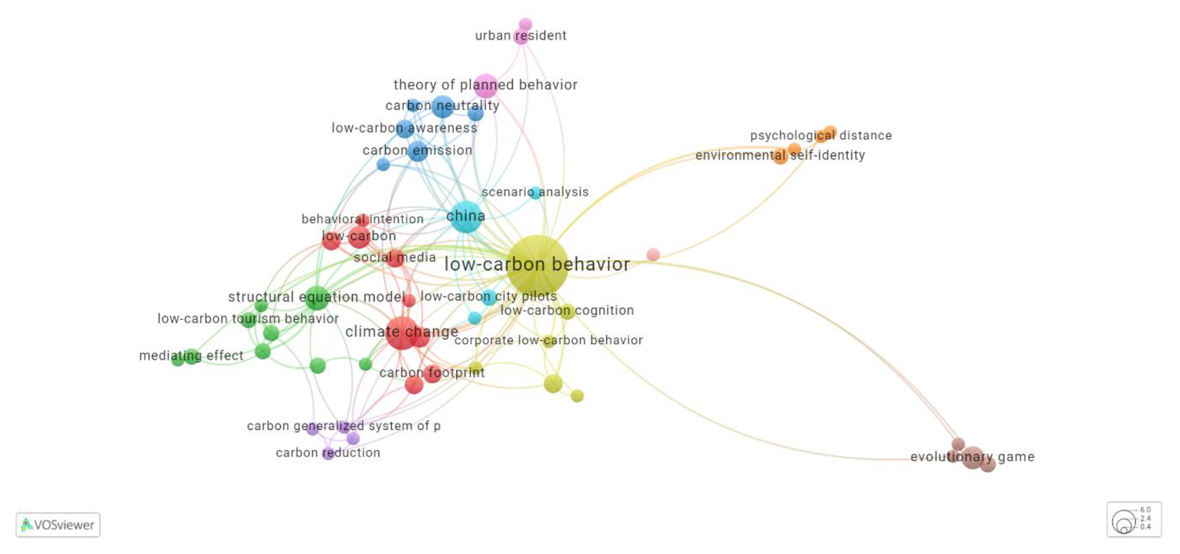 Sustainability 16 09343 g012