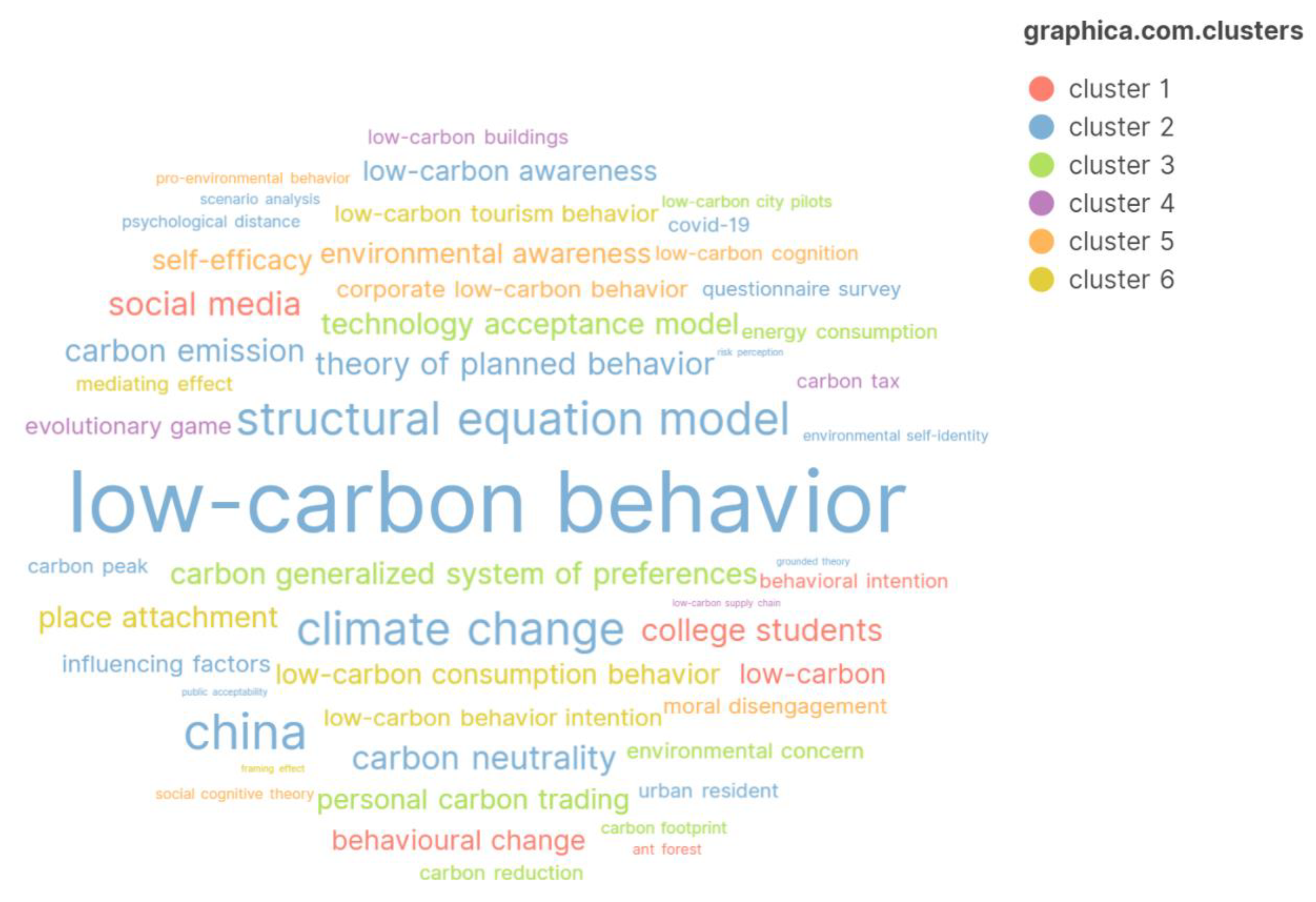 Sustainability 16 09343 g014