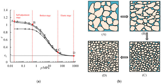 Sustainability 16 09344 g003
