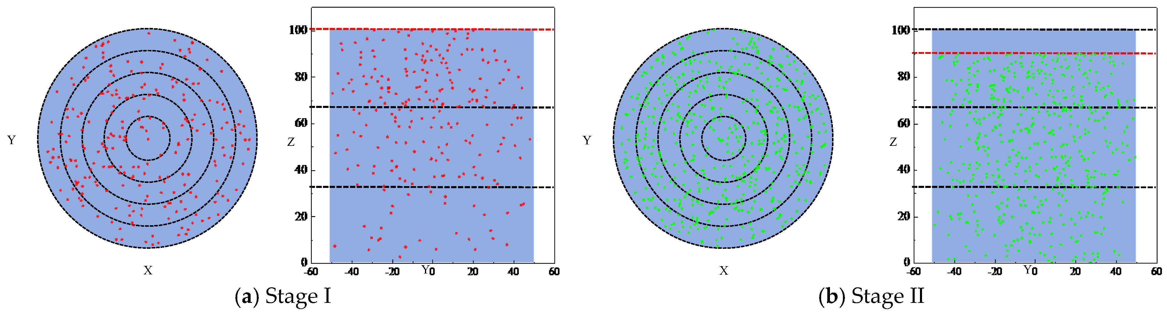 Sustainability 16 09344 g010a