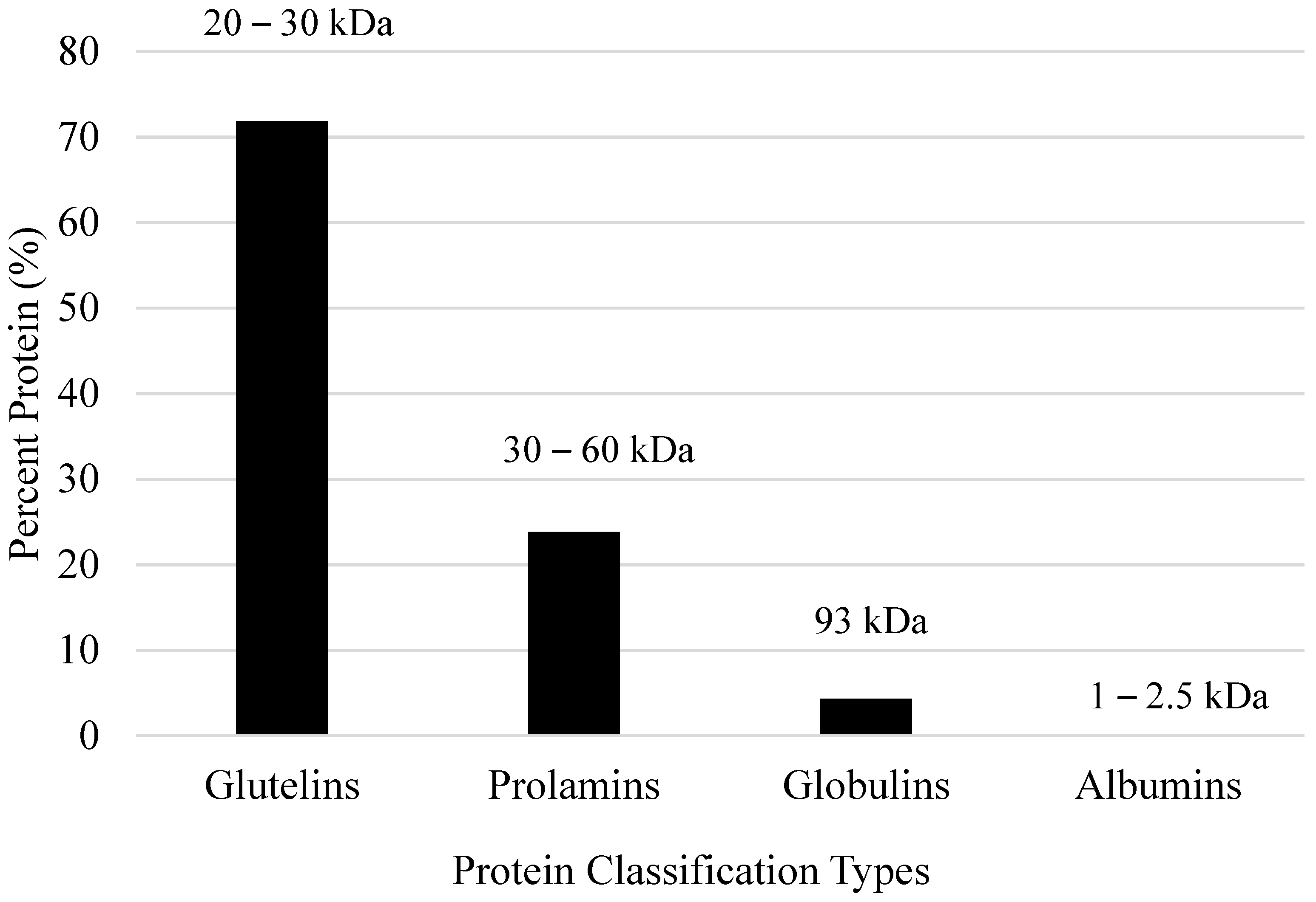Sustainability 16 09346 g006