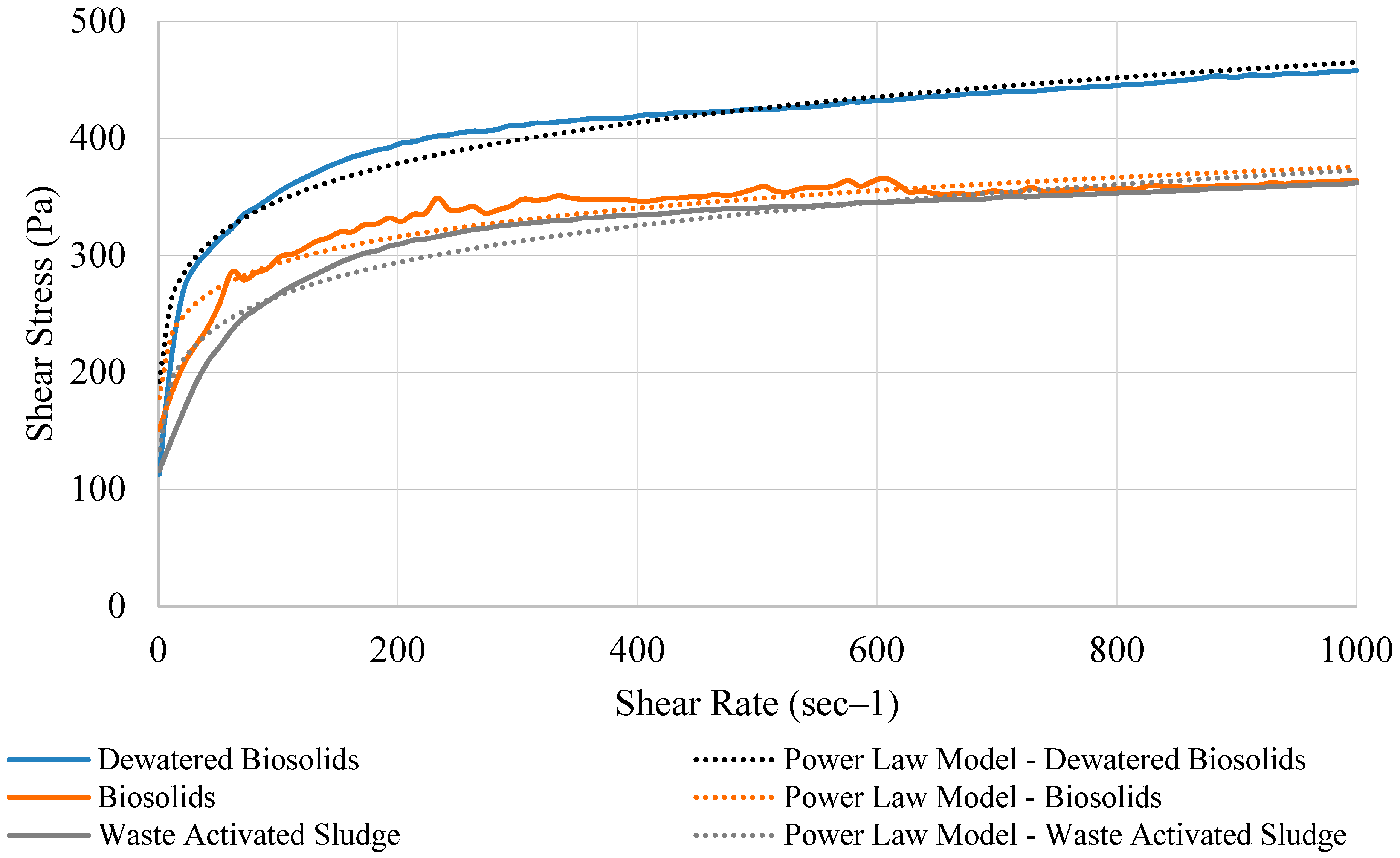 Sustainability 16 09346 g007