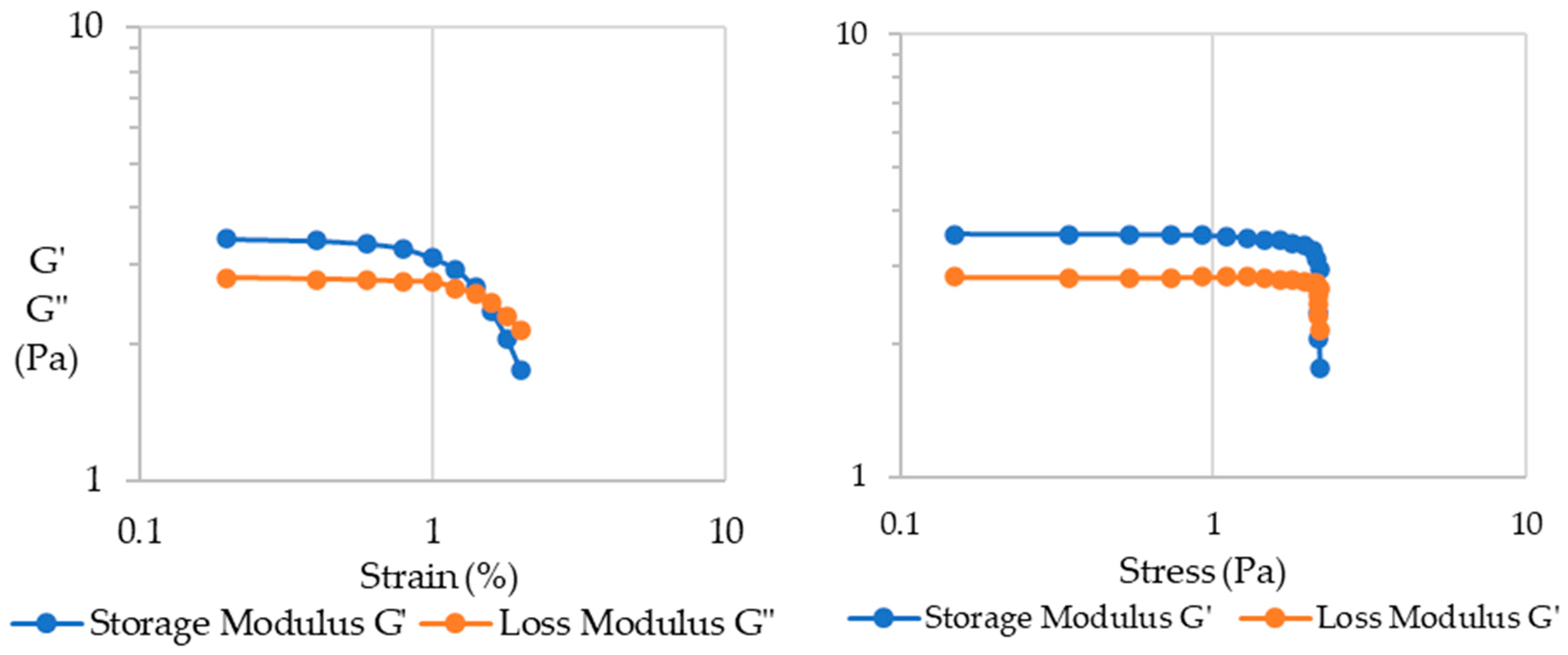 Sustainability 16 09346 g010