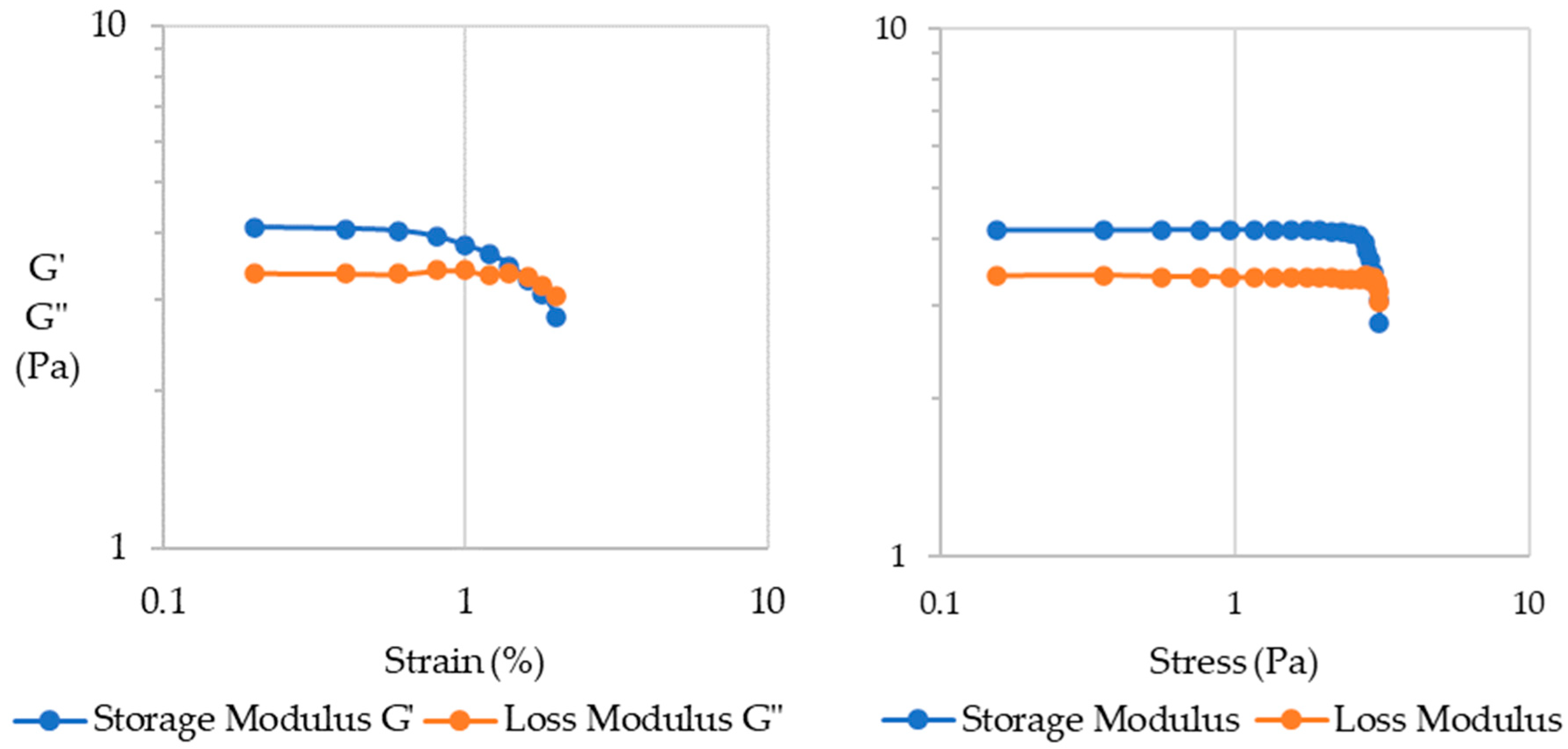 Sustainability 16 09346 g011