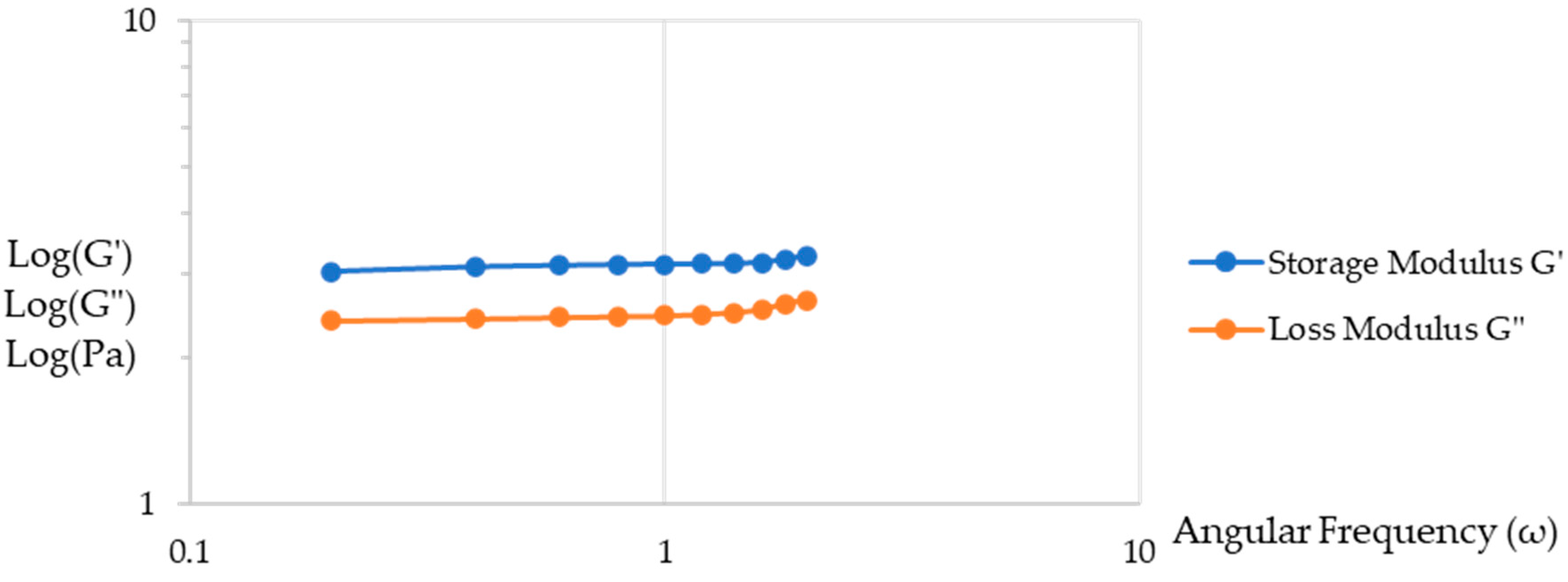 Sustainability 16 09346 g013