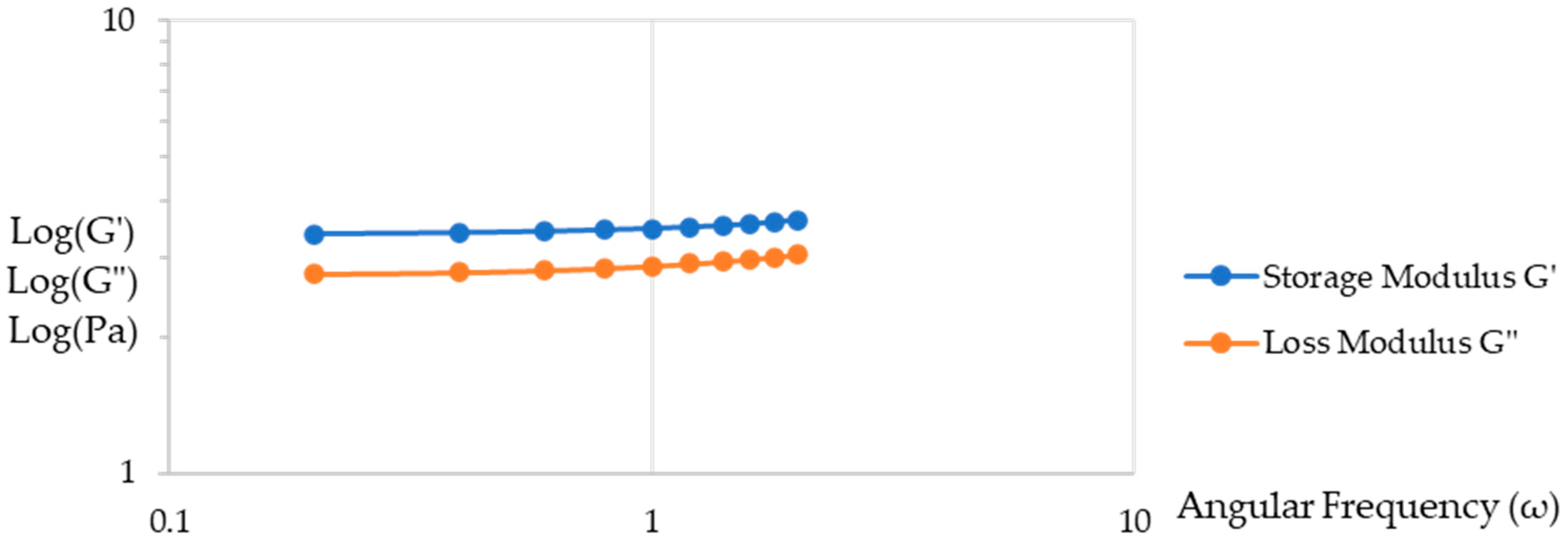 Sustainability 16 09346 g014