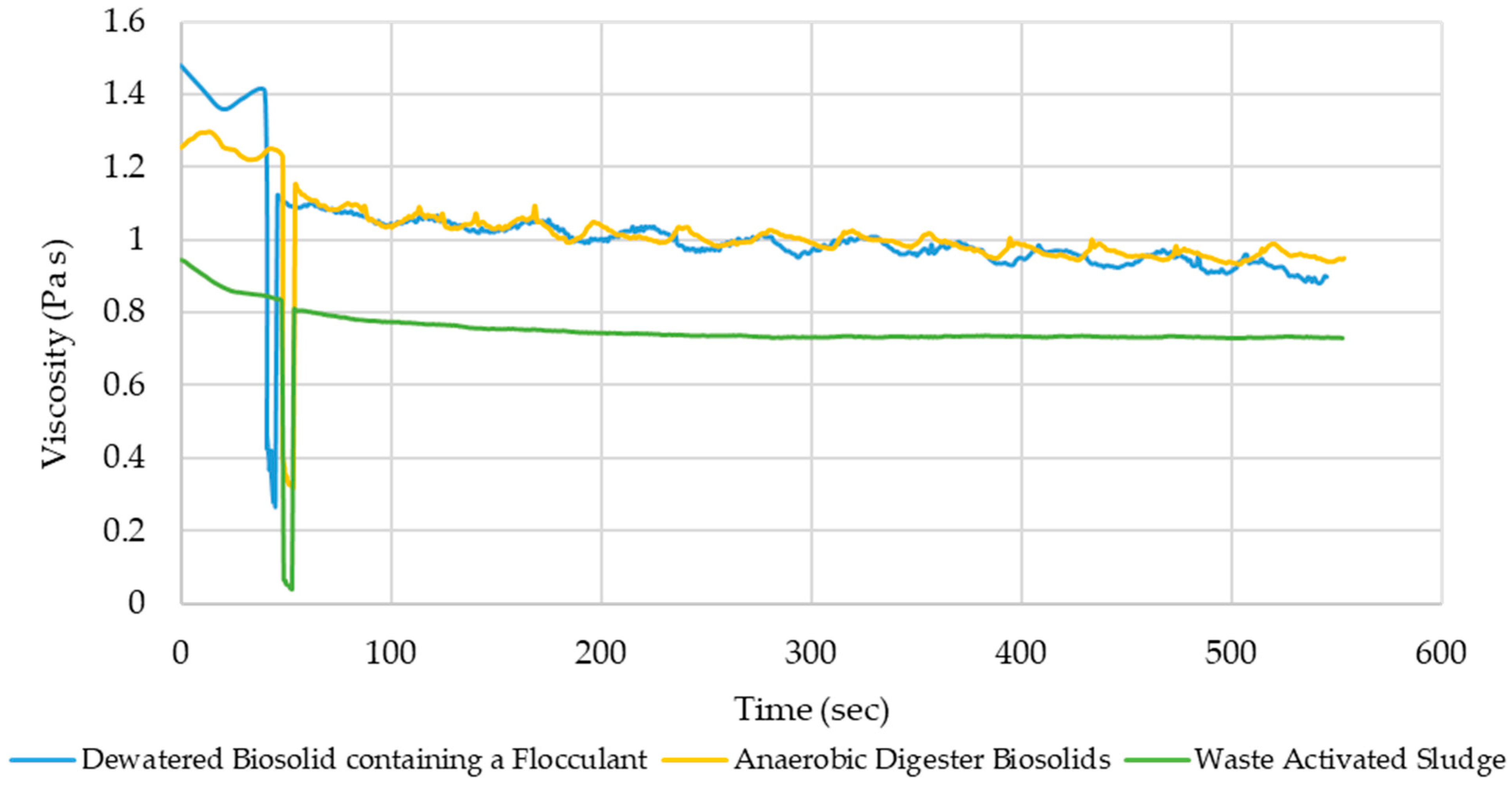 Sustainability 16 09346 g015