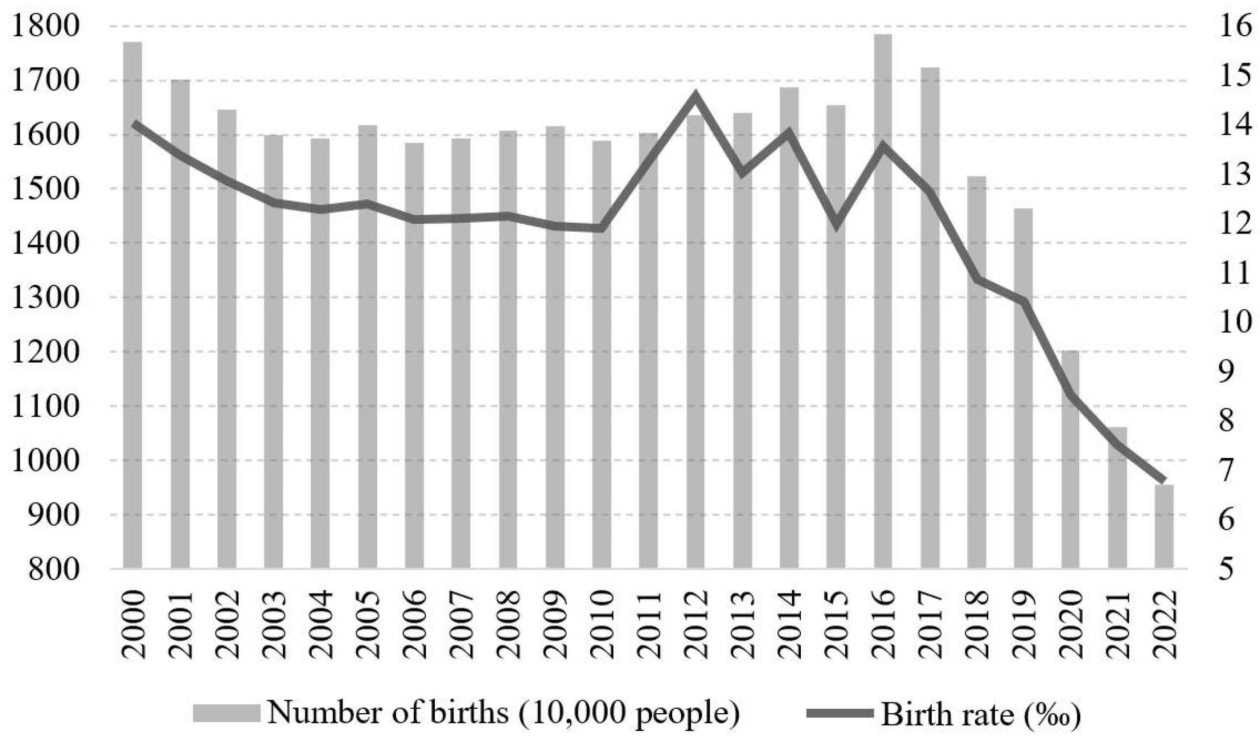 Sustainability 16 09352 g001