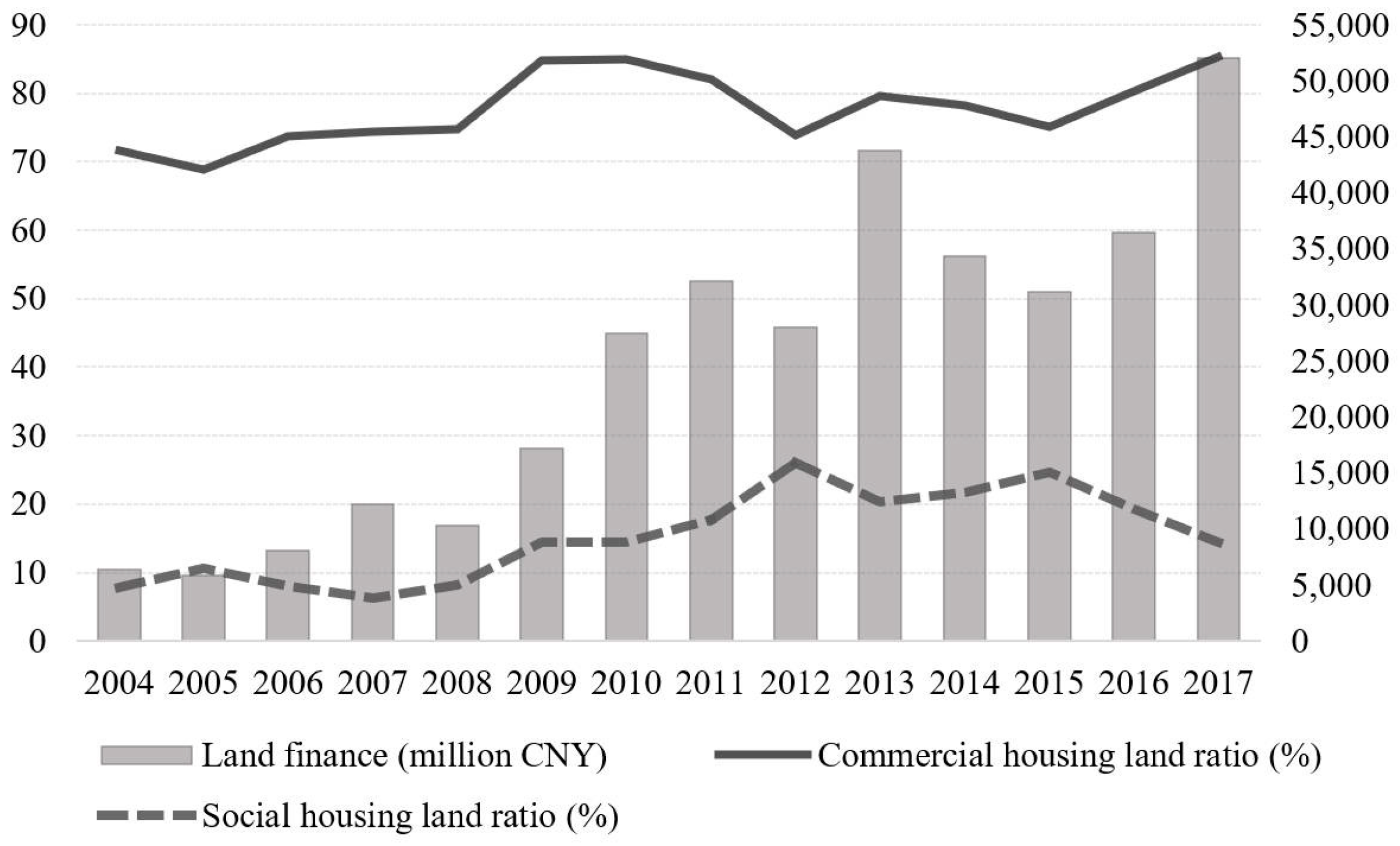 Sustainability 16 09352 g002