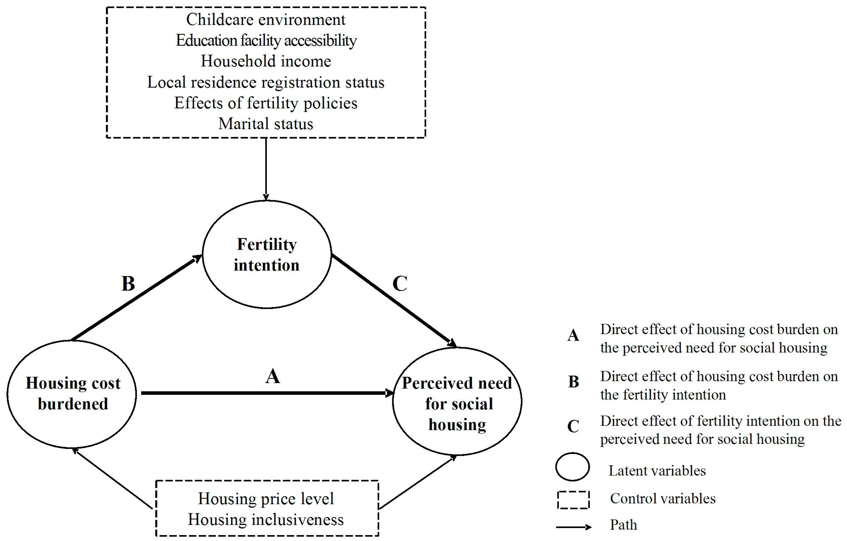 Sustainability 16 09352 g003