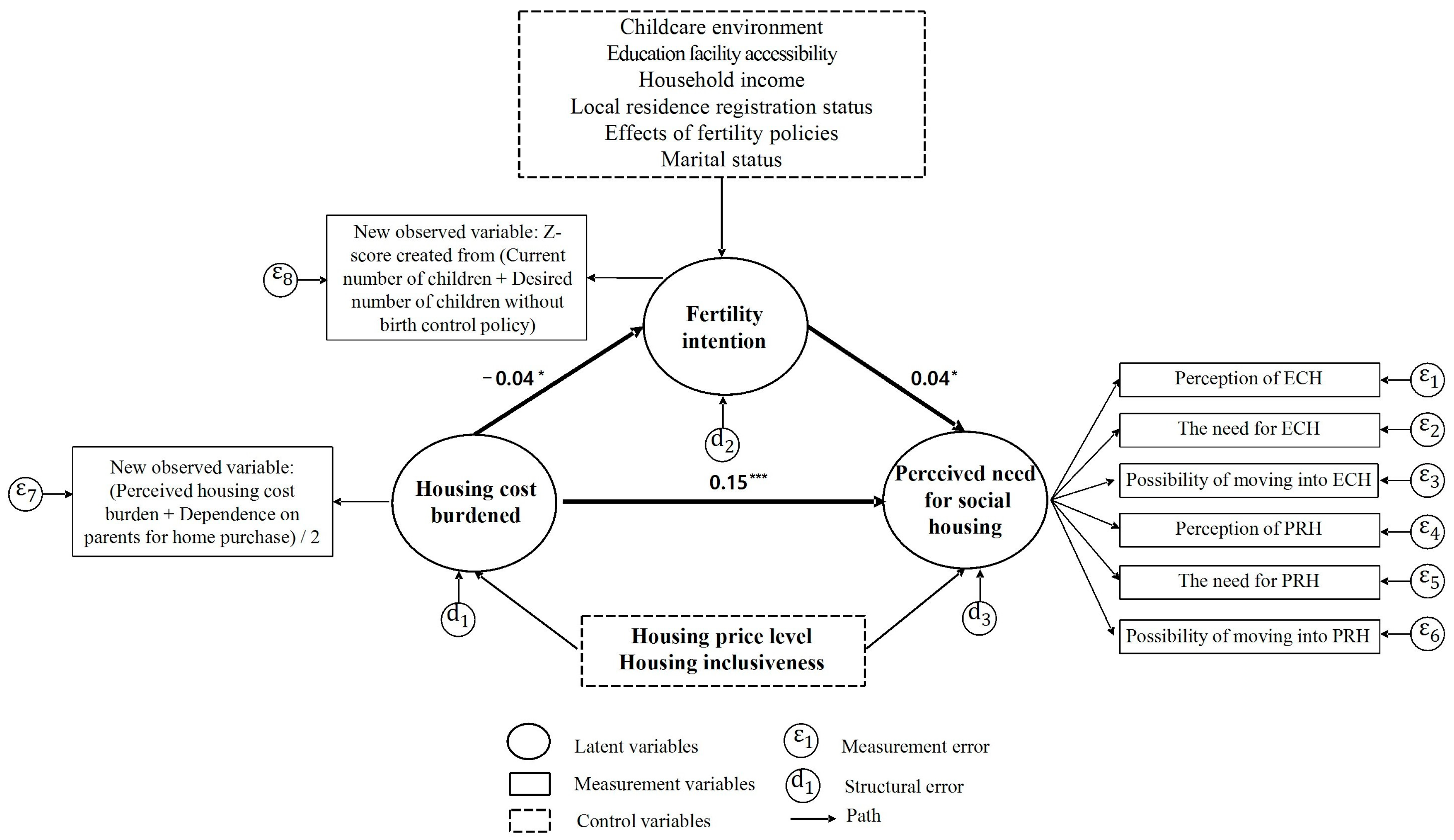 Sustainability 16 09352 g004