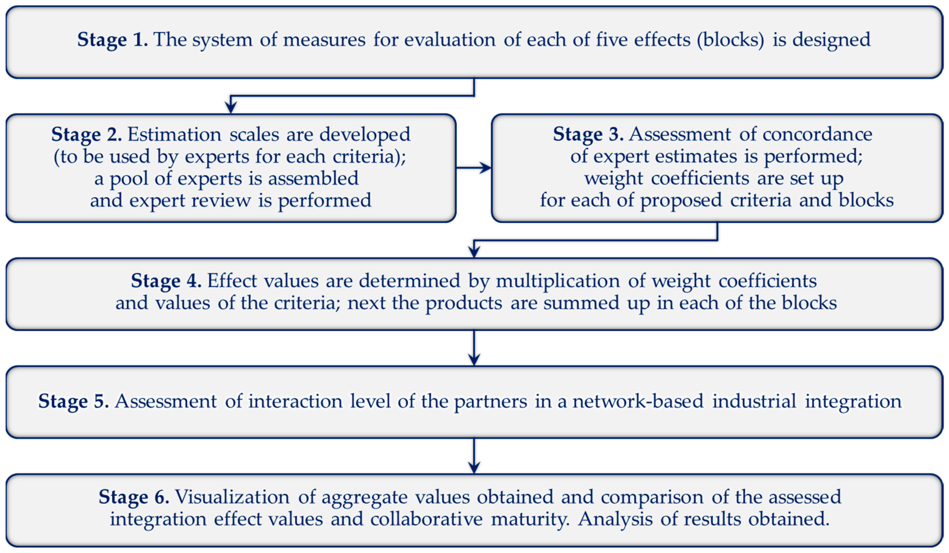 Sustainability 16 09353 g001