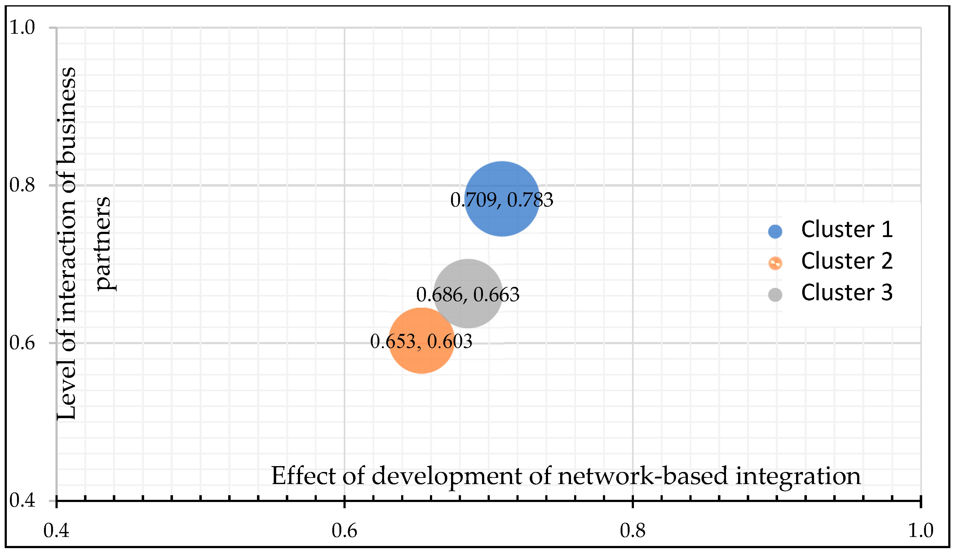 Sustainability 16 09353 g002