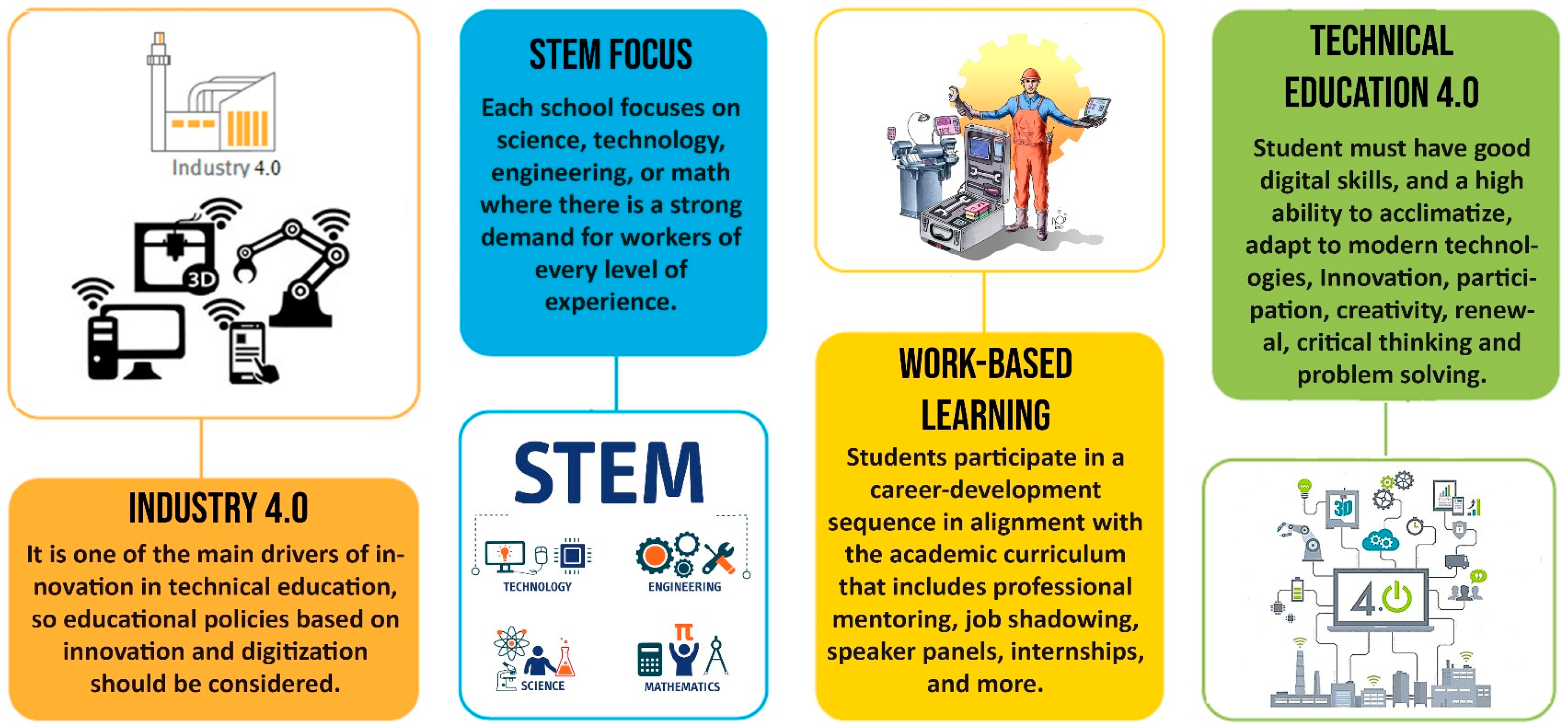 Sustainability 16 09355 g001 Sustainability 16 09355 g001