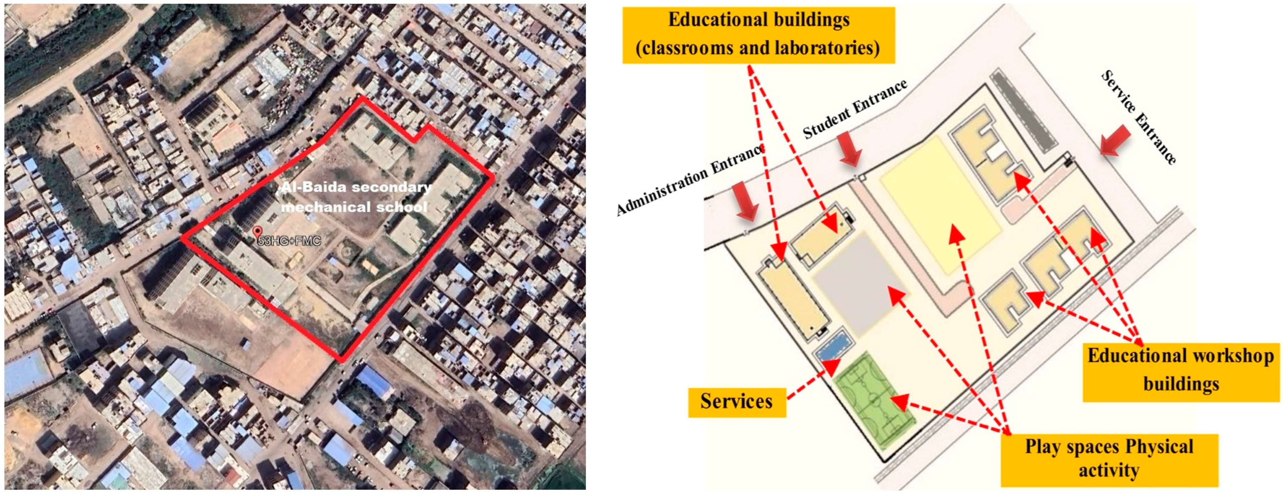 Sustainability 16 09355 g003 Sustainability 16 09355 g003