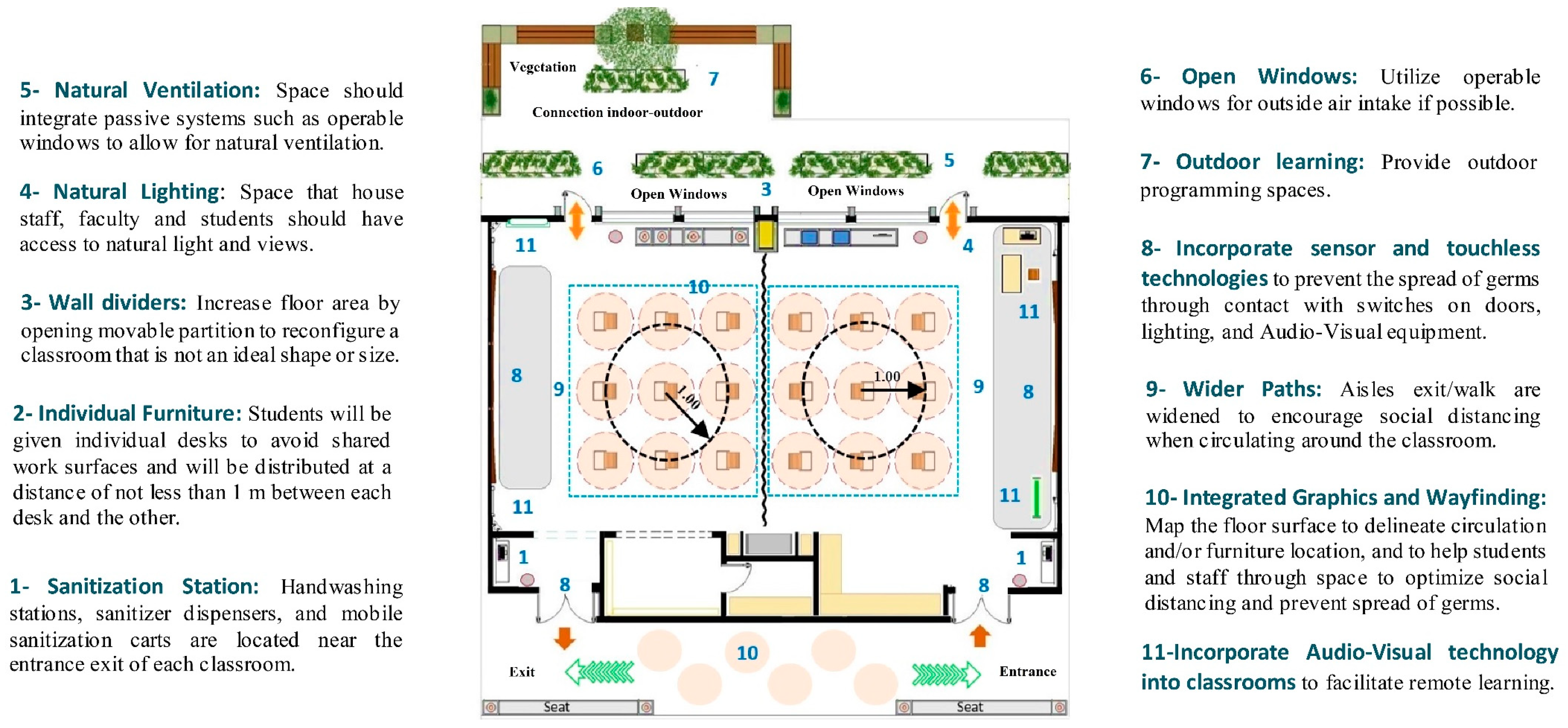 Sustainability 16 09355 g007 Sustainability 16 09355 g007