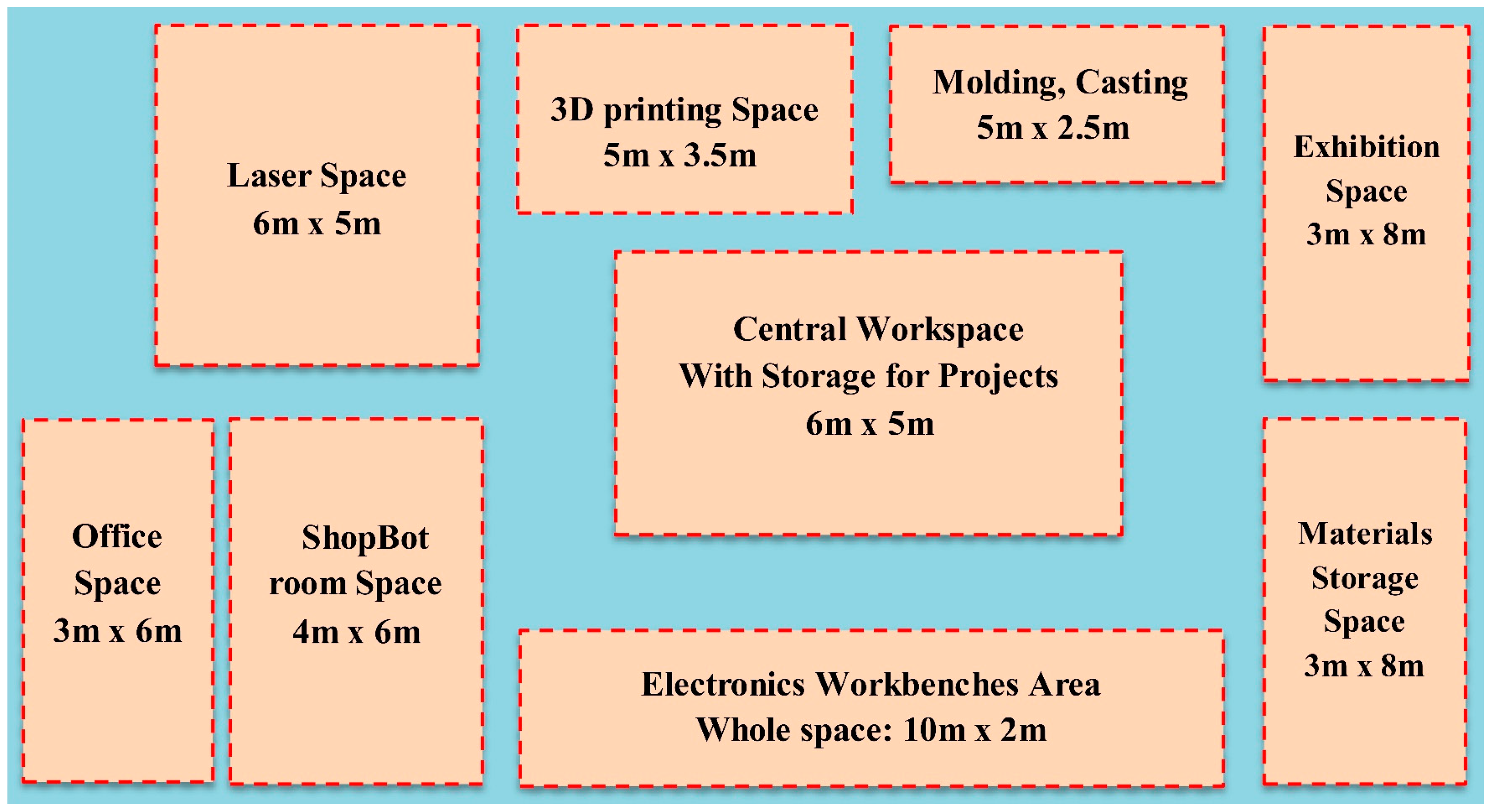 Sustainability 16 09355 g010 Sustainability 16 09355 g010