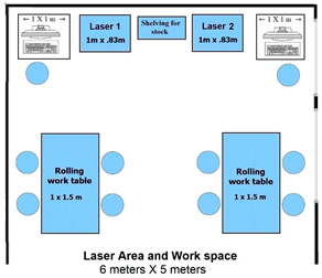 Sustainability 16 09355 i002 Sustainability 16 09355 i002