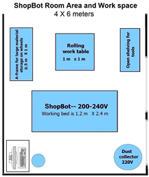 Sustainability 16 09355 i004 Sustainability 16 09355 i004