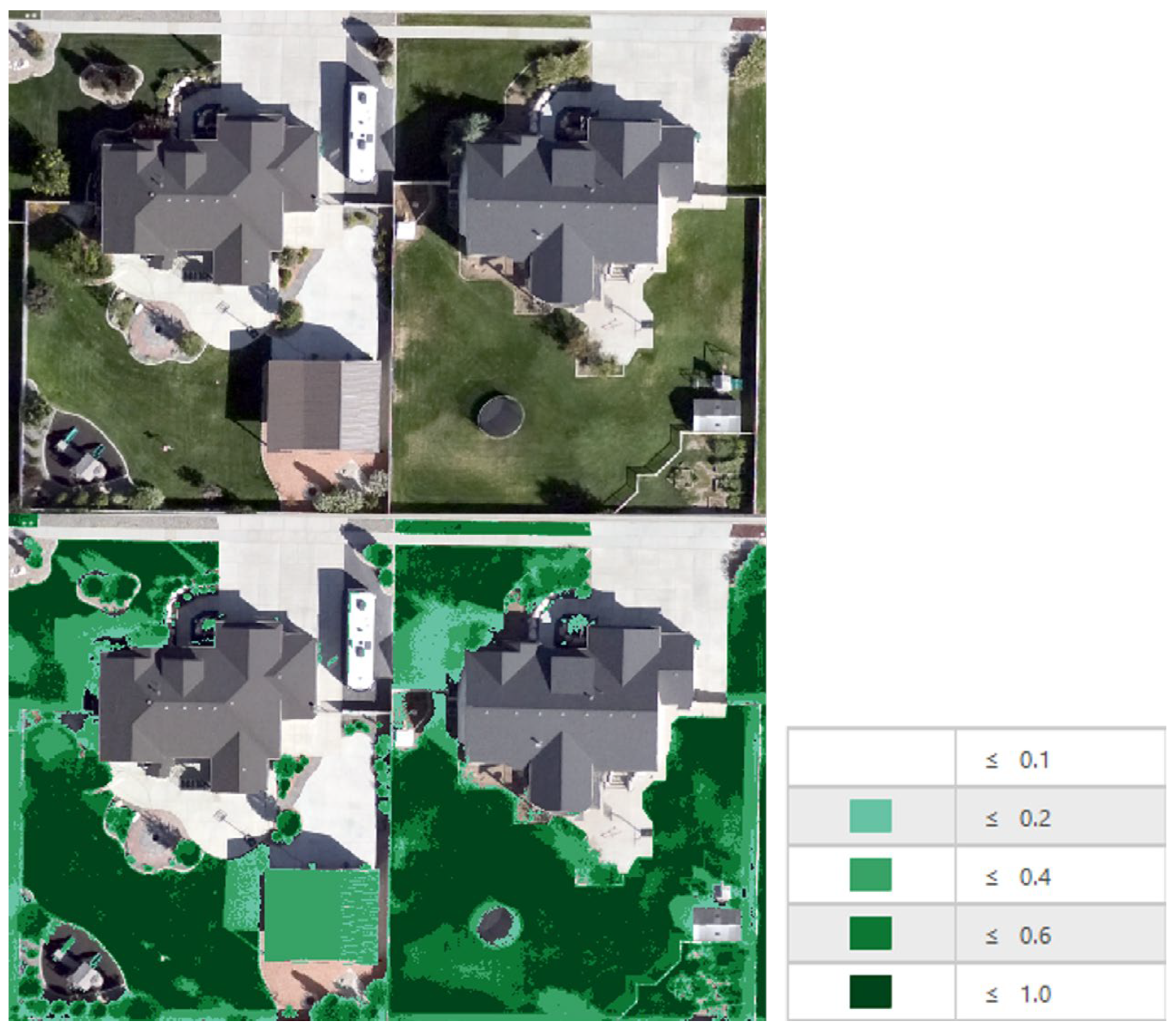 Sustainability 16 09356 g005