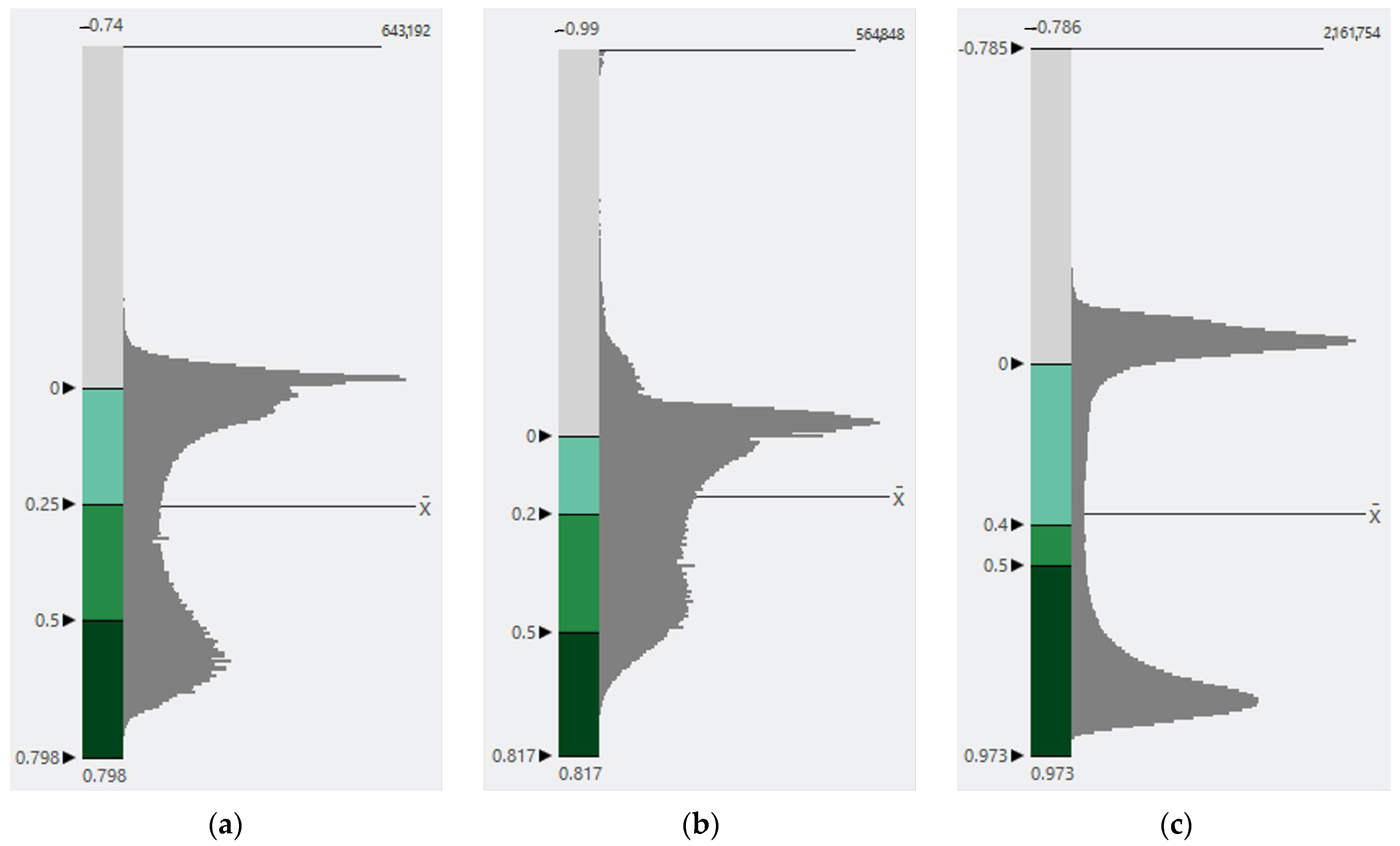 Sustainability 16 09356 g006