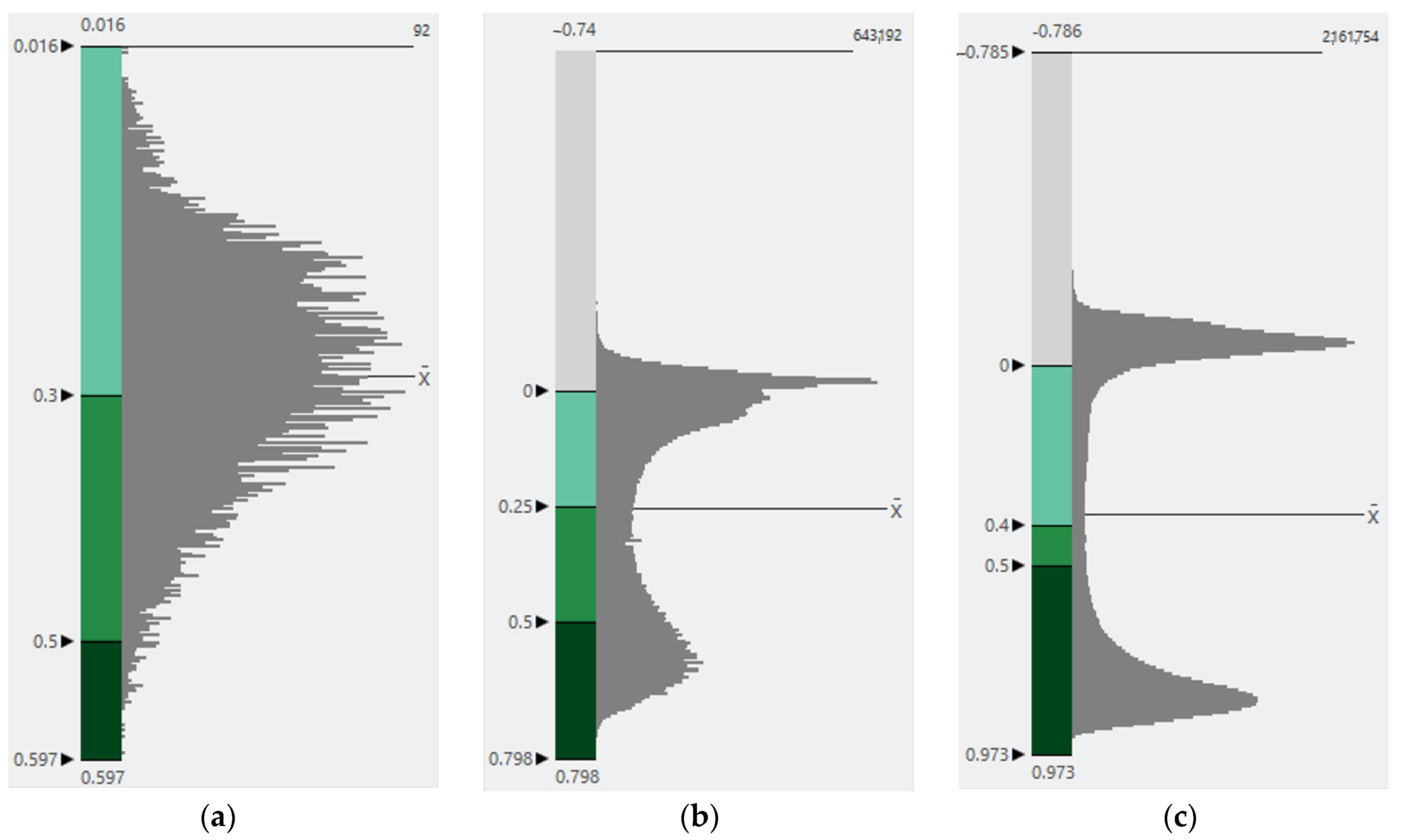 Sustainability 16 09356 g007