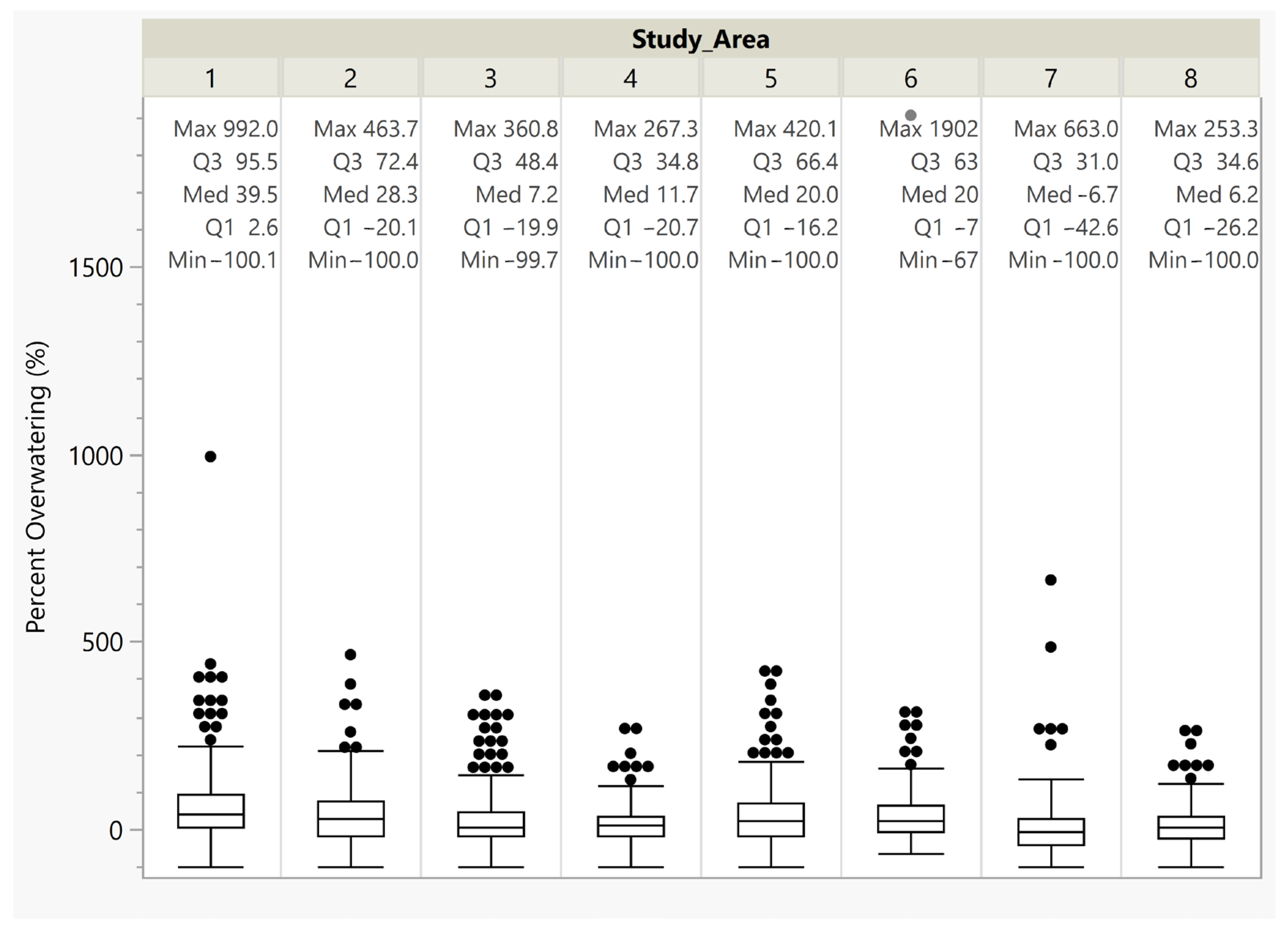 Sustainability 16 09356 g012