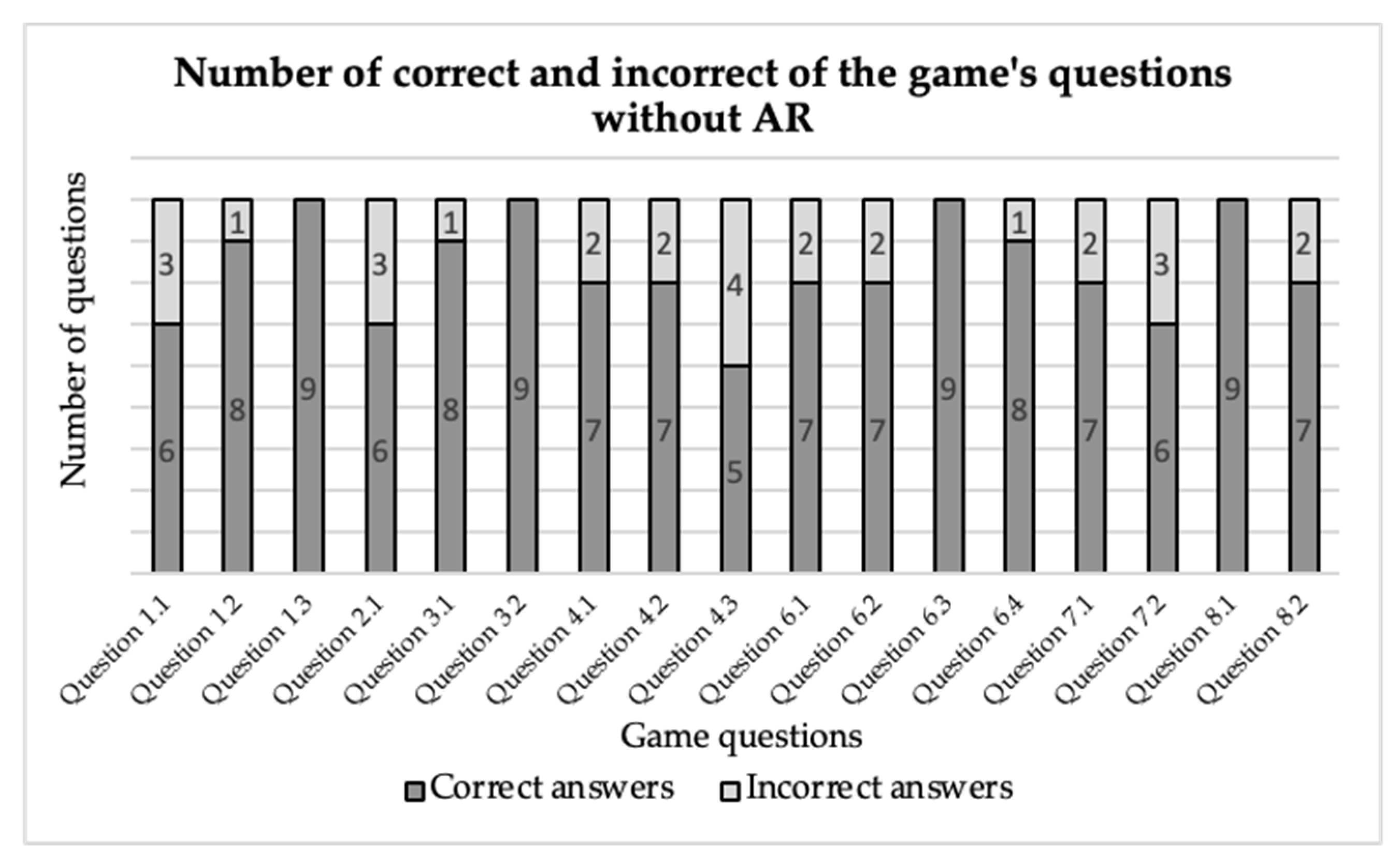 Sustainability 16 09357 g006