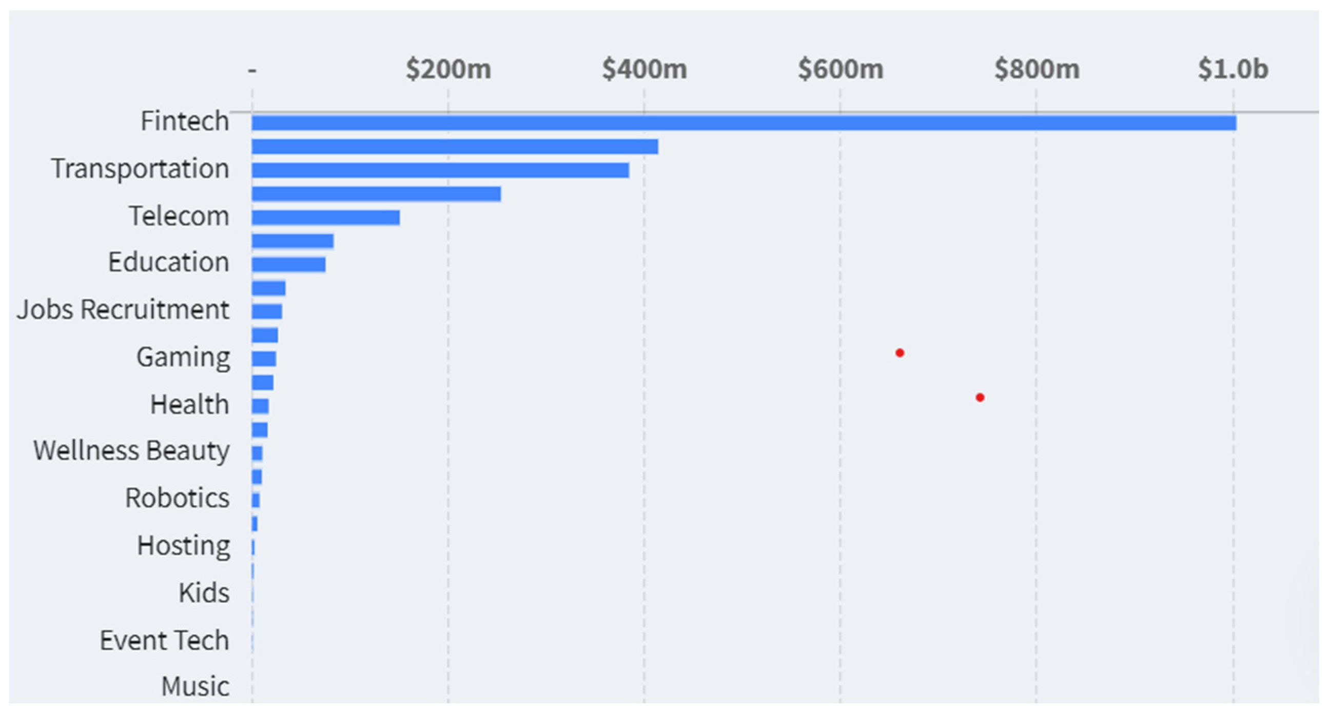 Sustainability 16 09362 g001