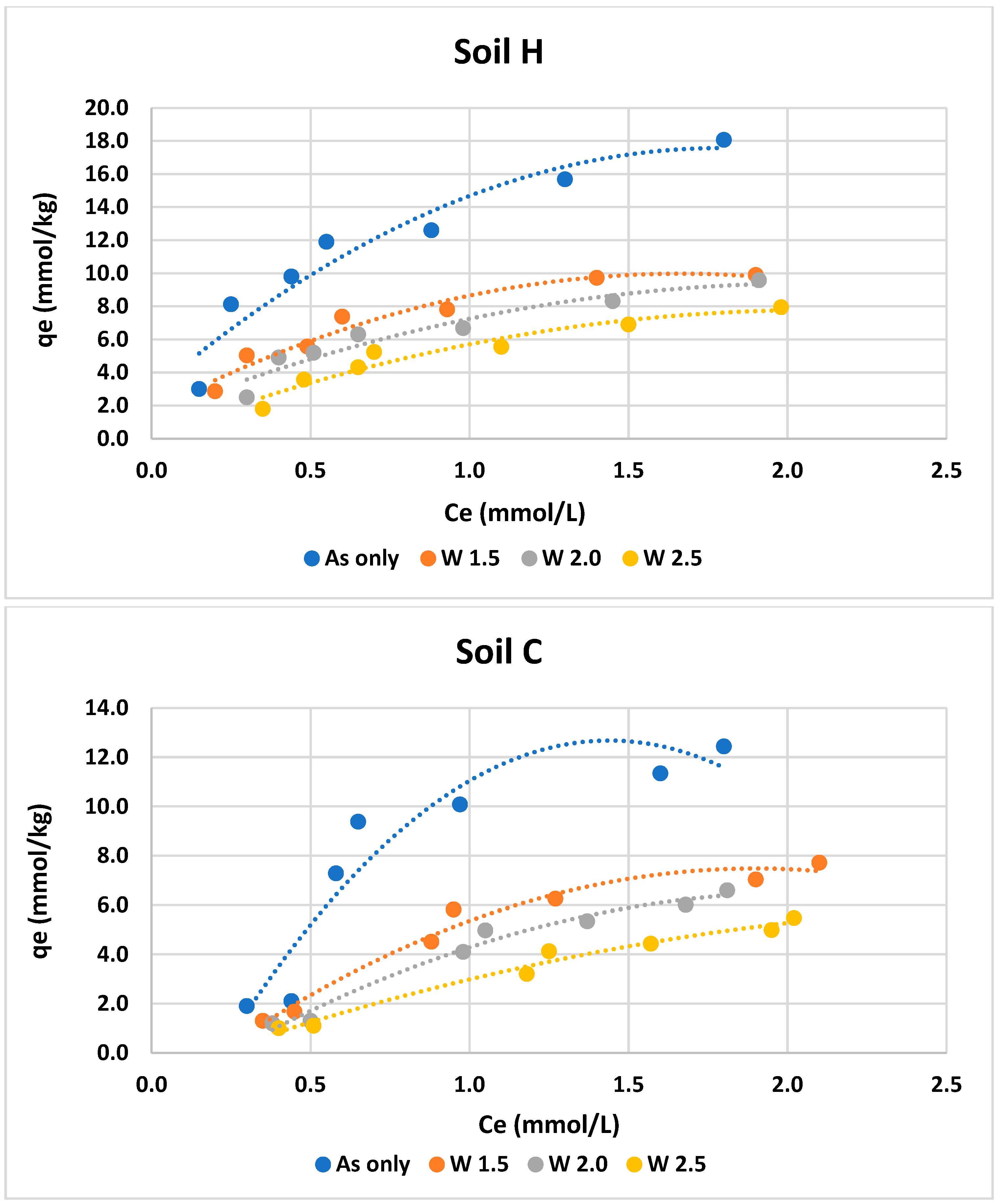 Sustainability 16 09363 g002a