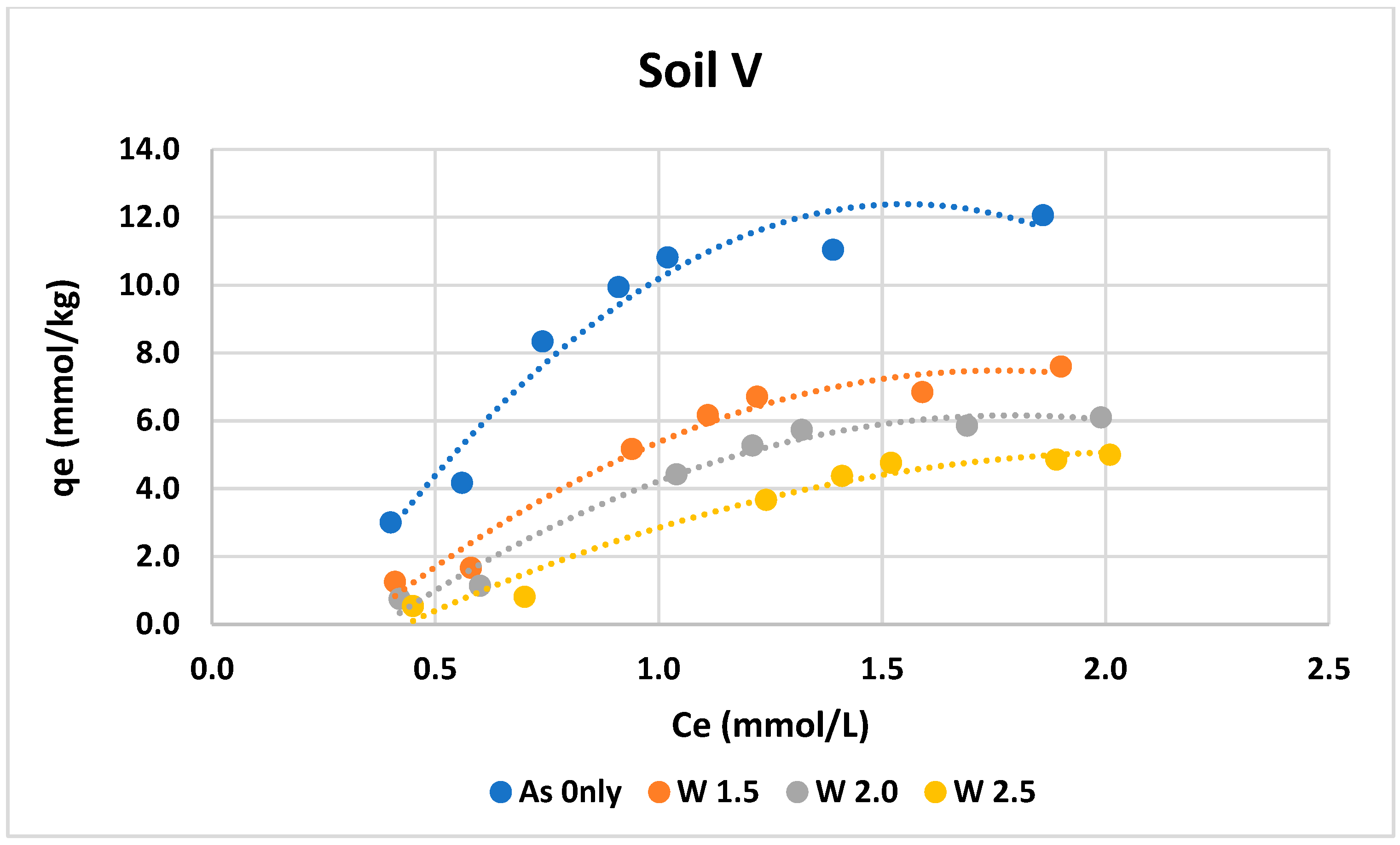 Sustainability 16 09363 g002b