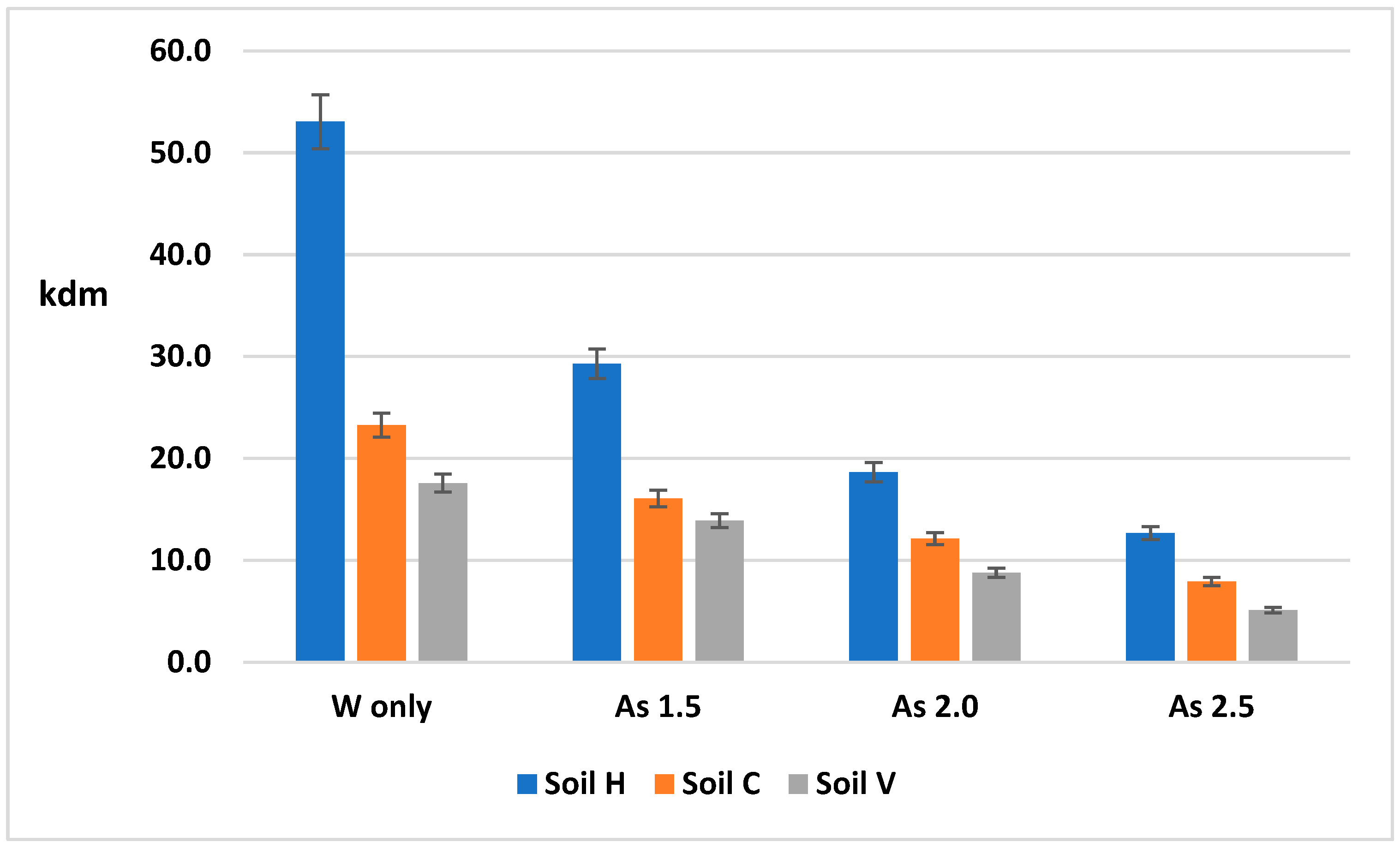 Sustainability 16 09363 g003